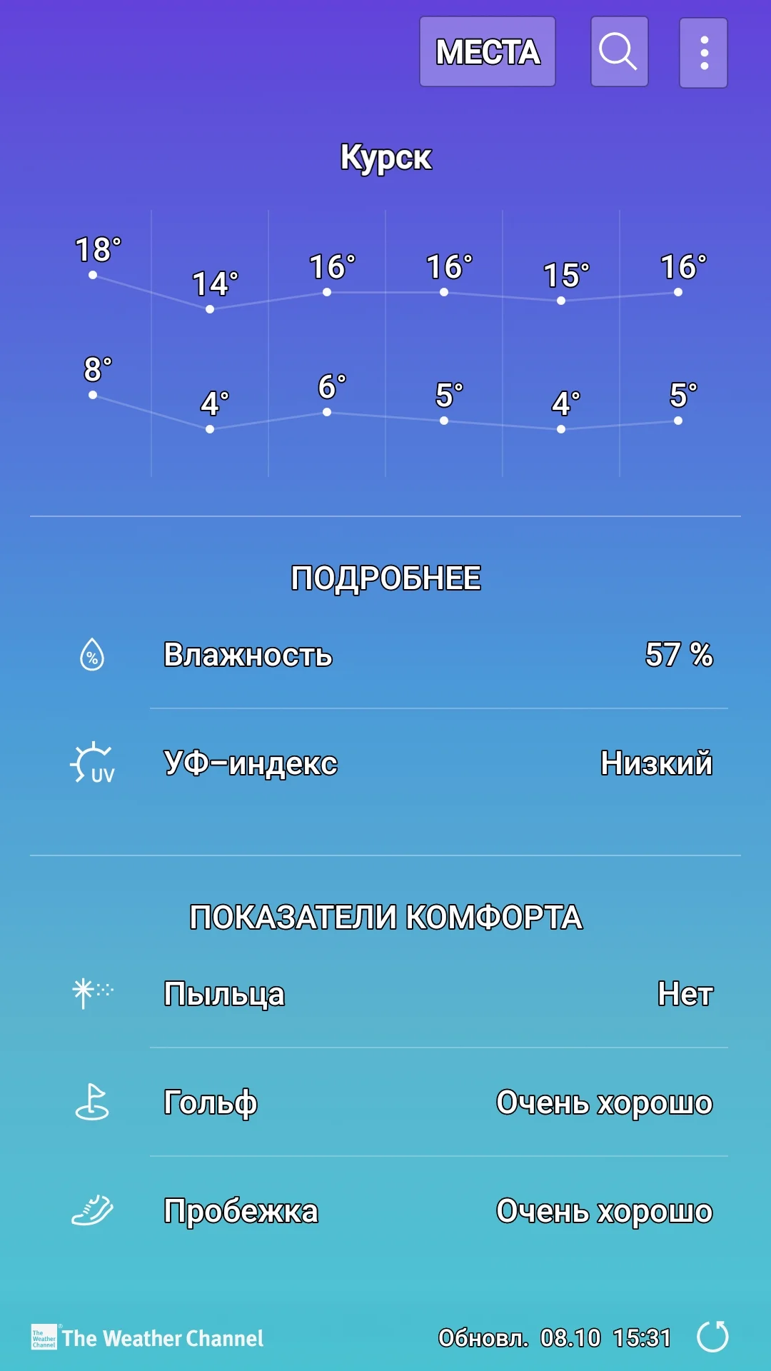Screenshot_20181008-153130_Weather.webp