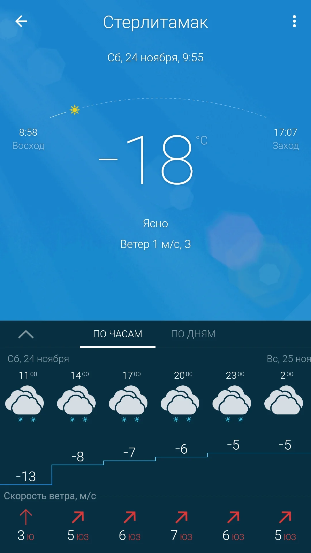 Screenshot_20181124-095501_Gismeteo.webp
