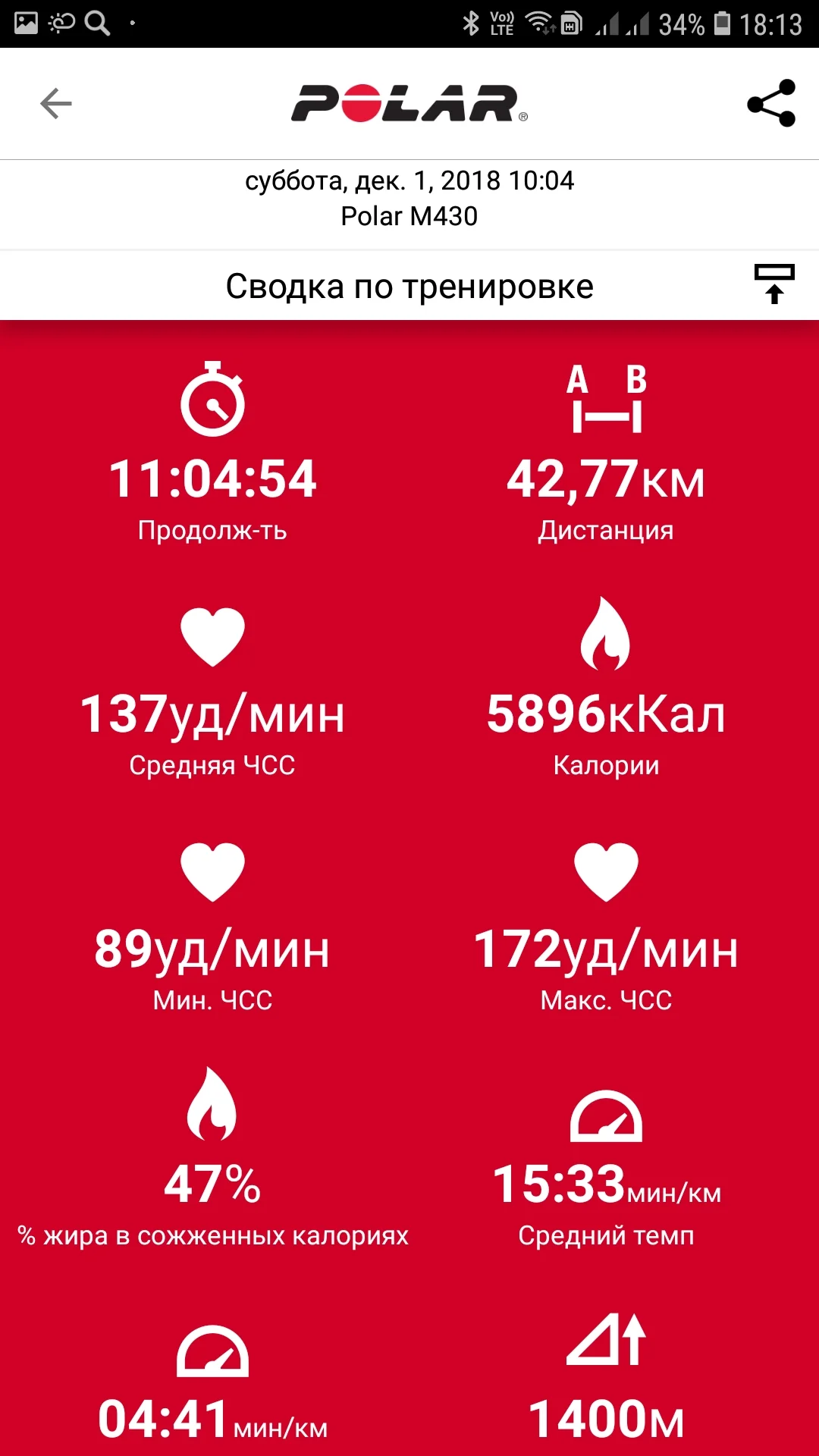 Screenshot_20181204-181300_Polar Flow.webp