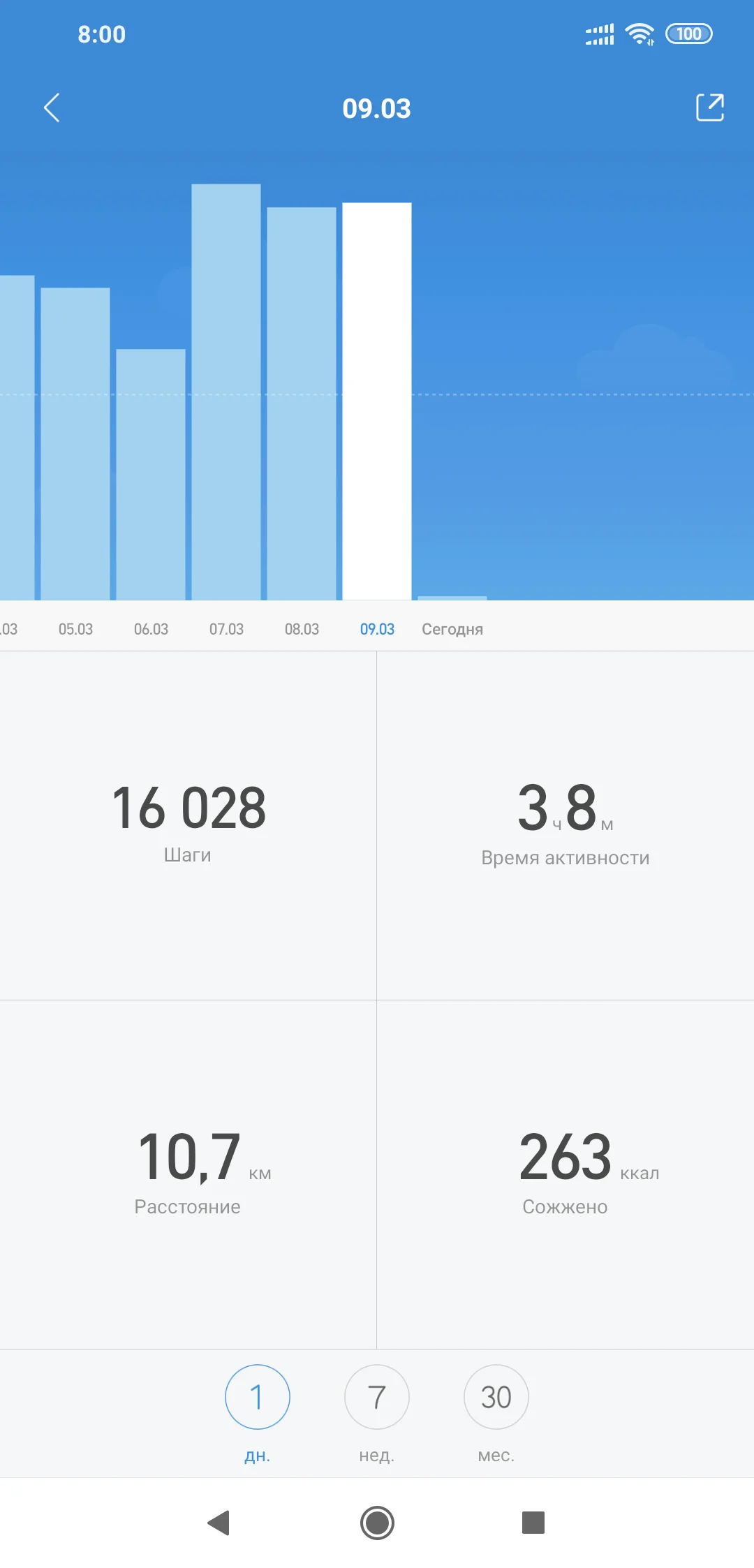 Screenshot_2019-03-10-08-00-09-231_com.xiaomi.hm.health.webp