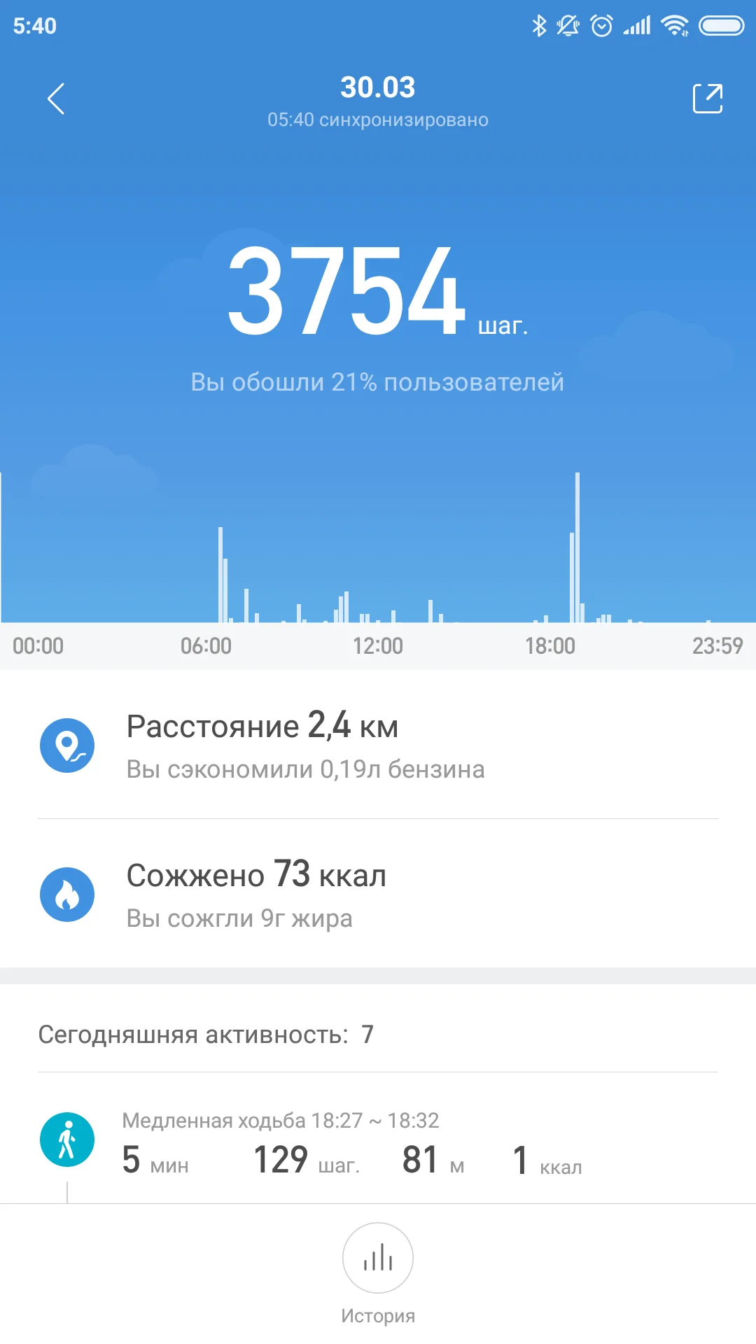 Screenshot_2019-04-01-05-40-29-042_com.xiaomi.hm.health.webp