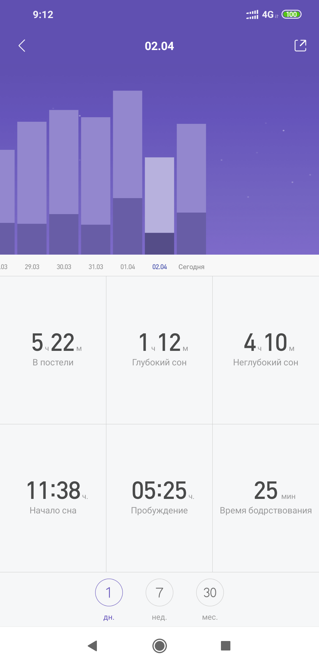 Screenshot_2019-04-03-09-12-33-586_com.xiaomi.hm.health.png