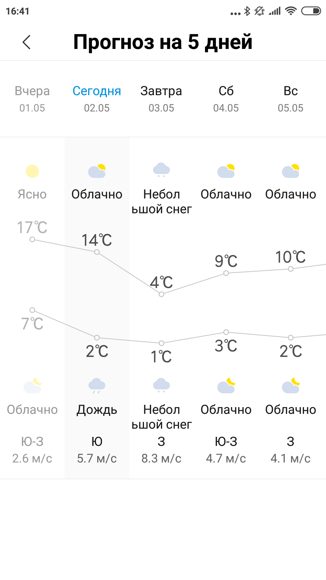 Screenshot_2019-05-02-16-41-44-307_com.miui.weather2.png