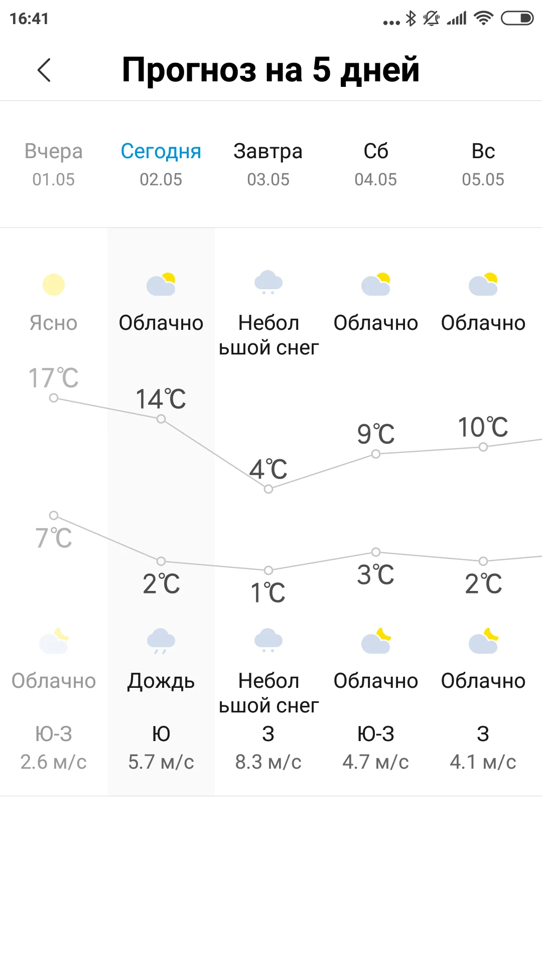 Screenshot_2019-05-02-16-41-44-307_com.miui.weather2.webp