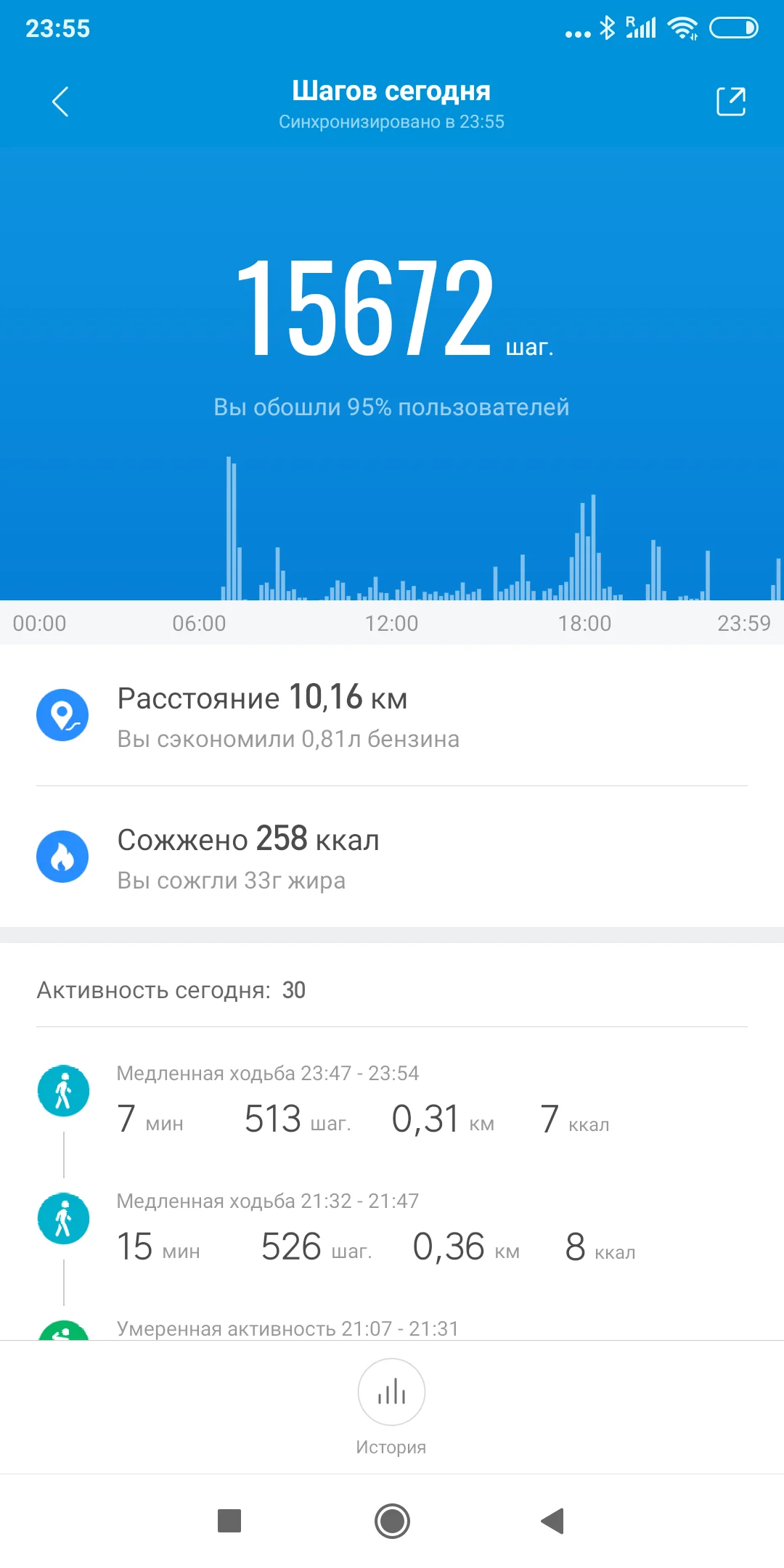 Screenshot_2019-10-10-23-55-55-882_com.xiaomi.hm.health.webp