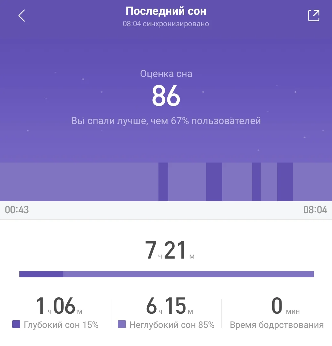 Screenshot_20190228-080540_Mi Fit.webp