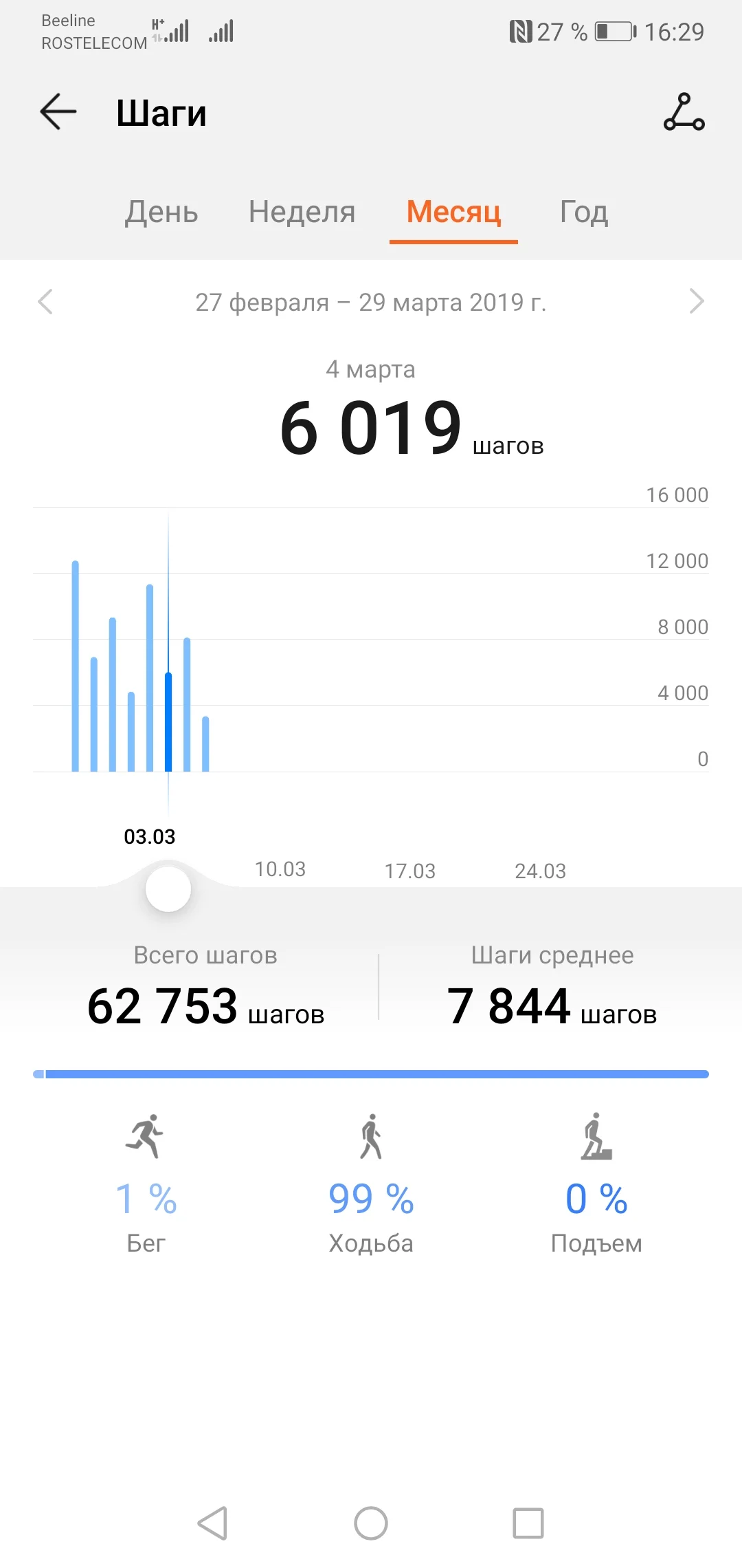 Screenshot_20190306_162947_com.huawei.health.webp