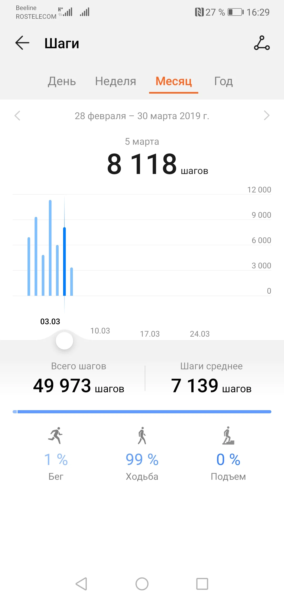 Screenshot_20190306_162952_com.huawei.health.webp