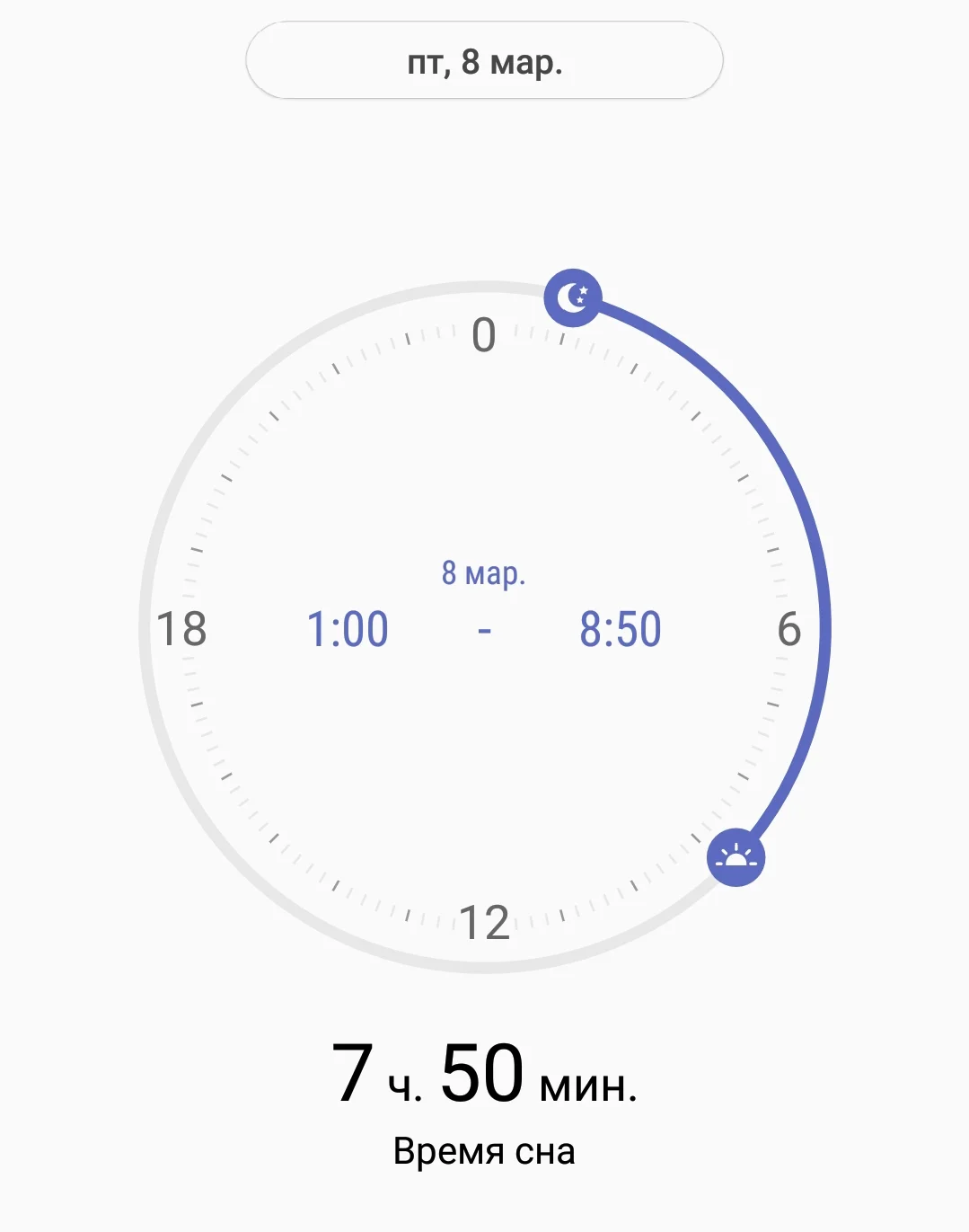 Screenshot_20190308-090011_Samsung Health.webp