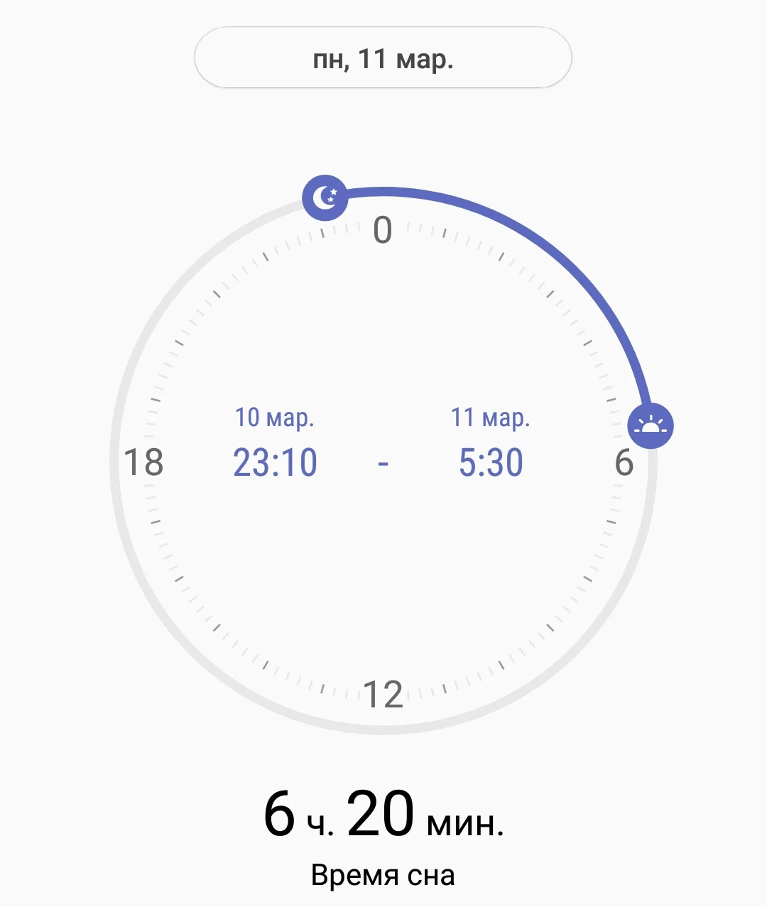 Screenshot_20190311-092800_Samsung Health.webp