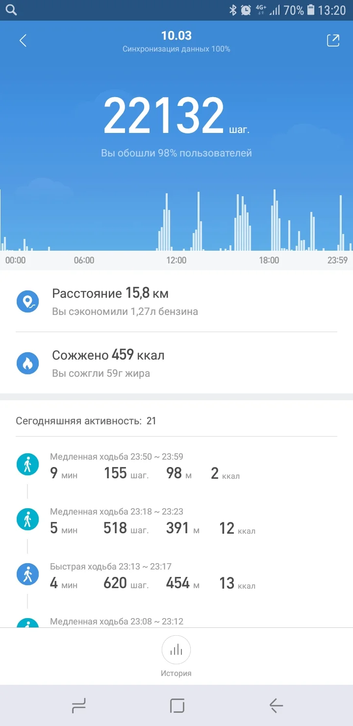 Screenshot_20190311-132022_Mi Fit.webp