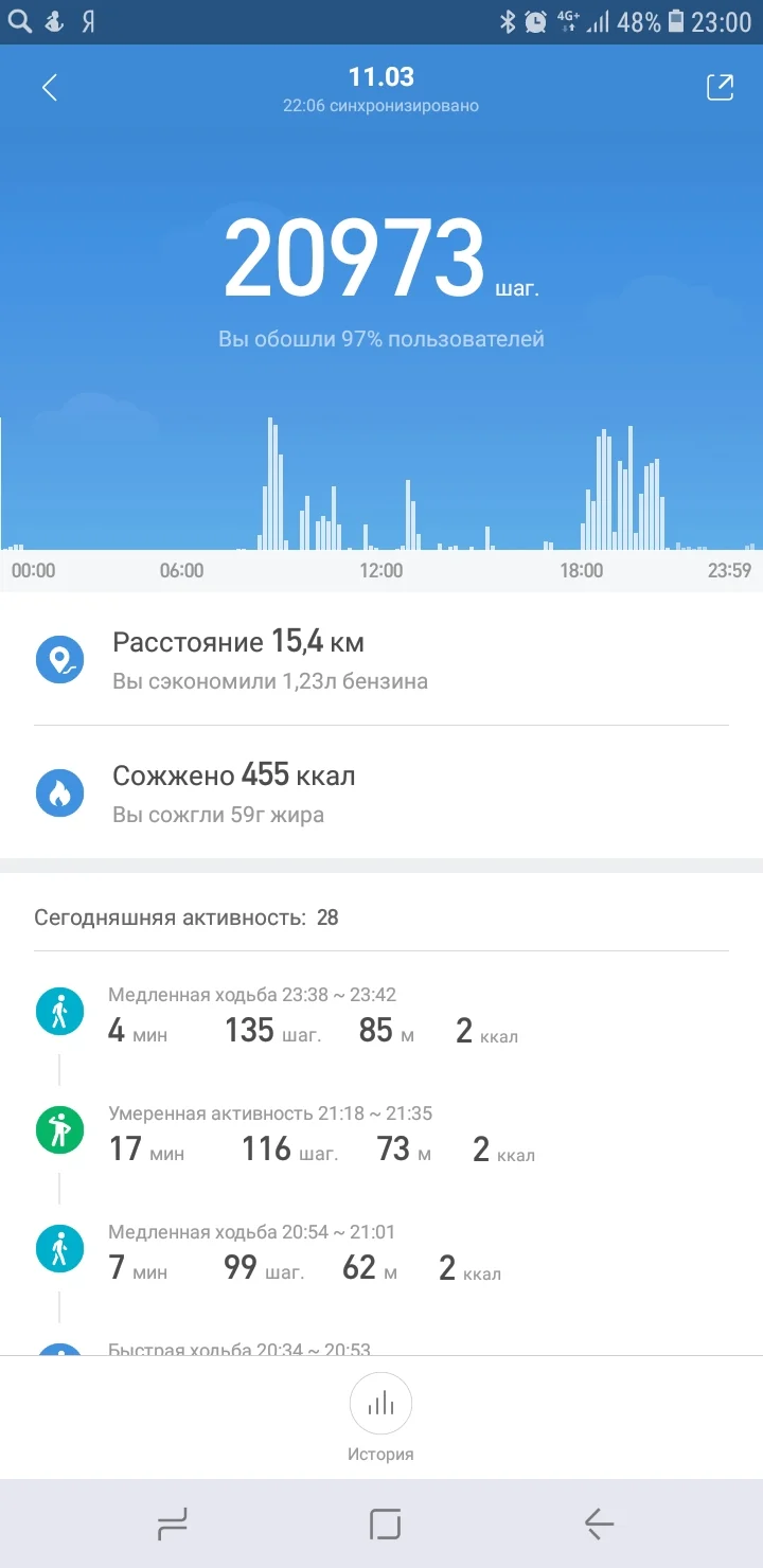 Screenshot_20190313-230019_Mi Fit.webp