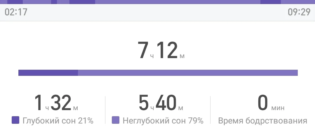 Screenshot_20190317-094406_Mi Fit.webp