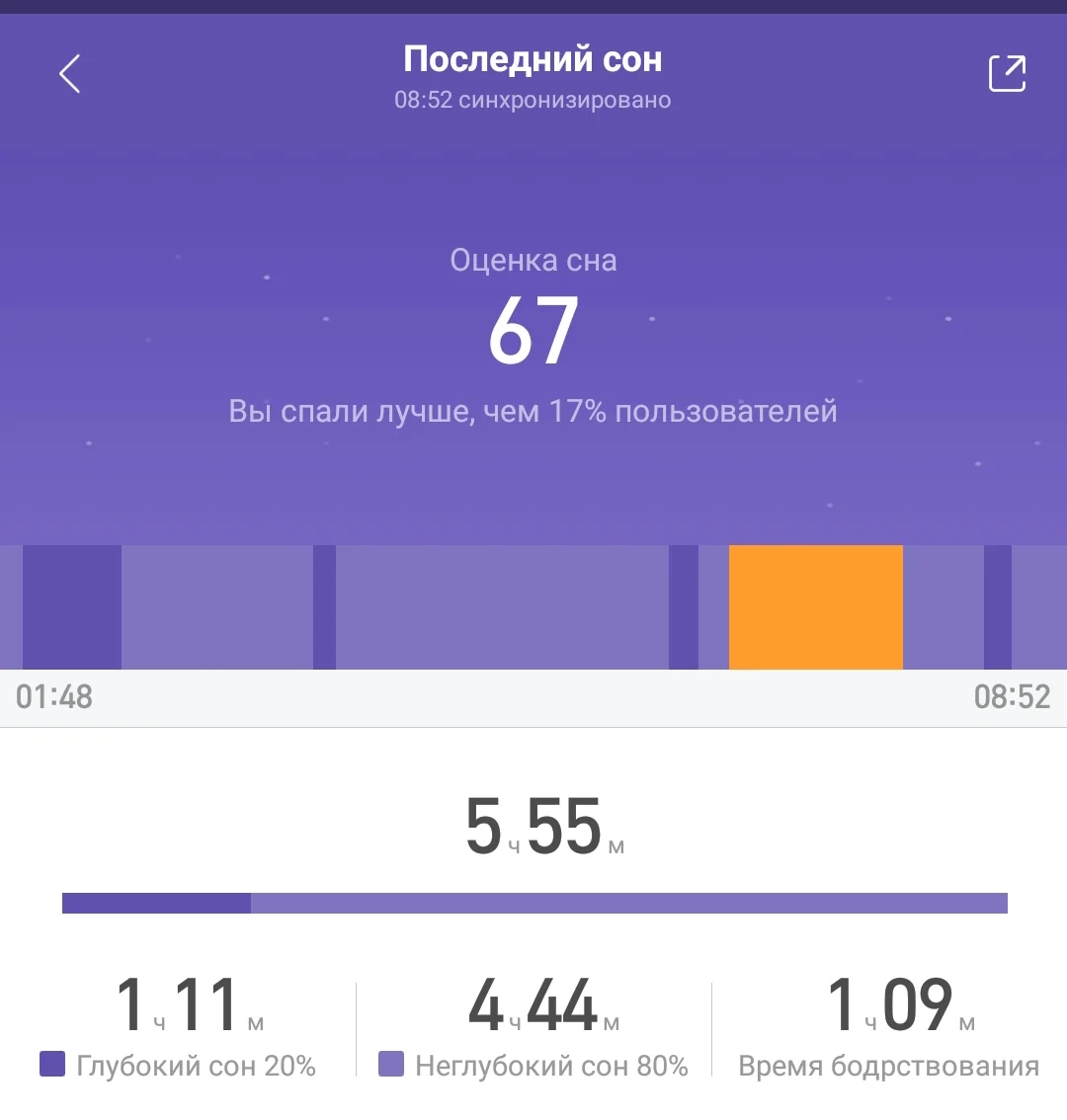 Screenshot_20190318-090056_Mi Fit.webp