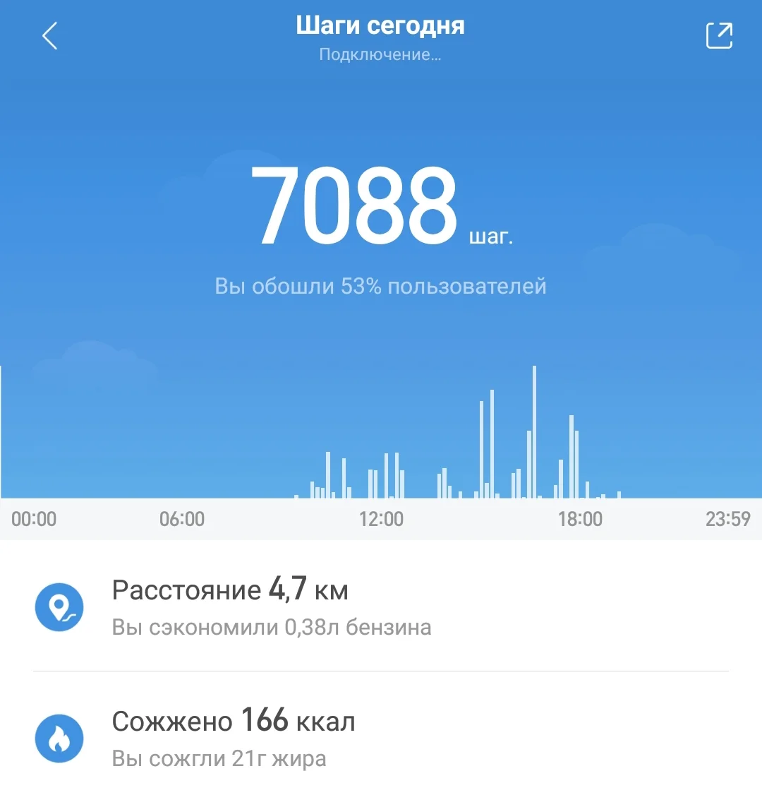 Screenshot_20190320-214513_Mi Fit.webp