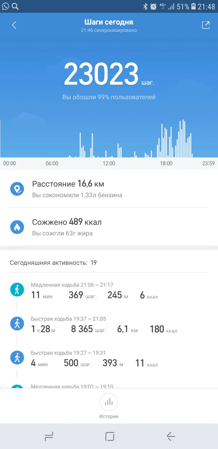 Screenshot_20190320-214802_Mi Fit.webp