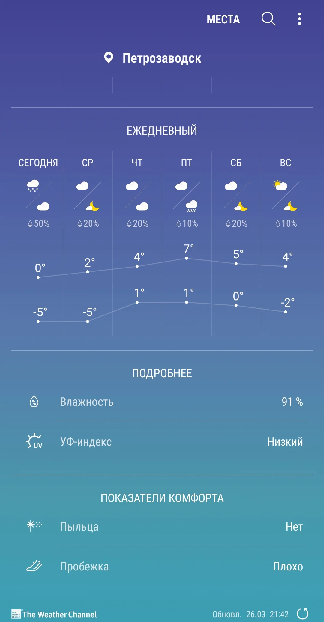 Screenshot_20190326-214406_Weather.webp