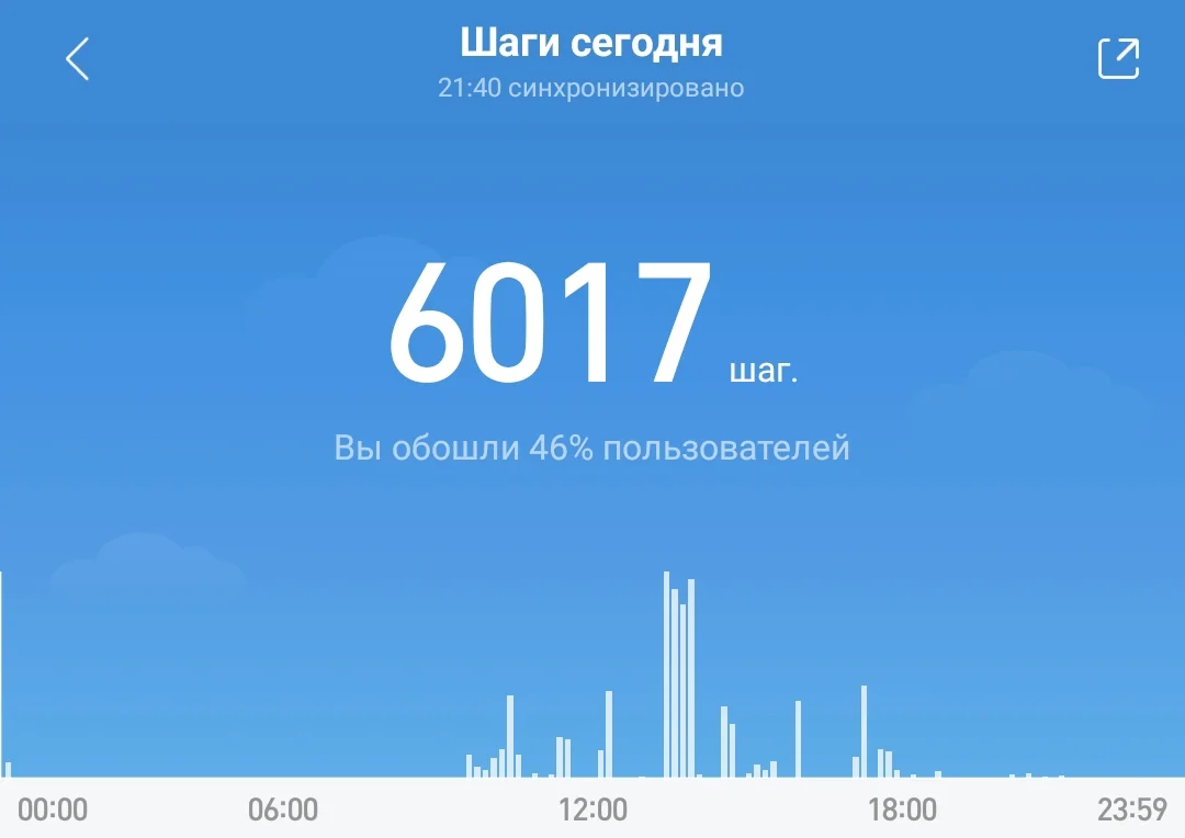 Screenshot_20190327-214206_Mi Fit.webp