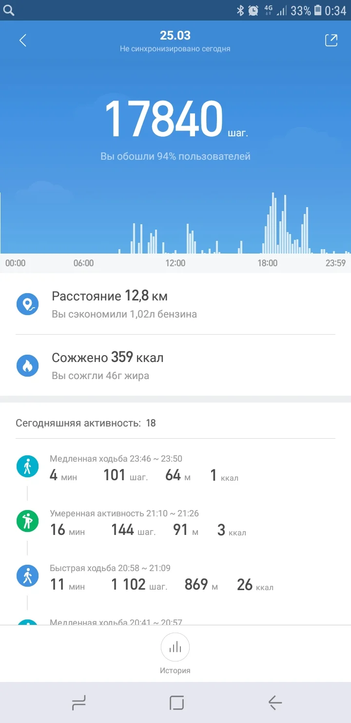 Screenshot_20190328-003434_Mi Fit.webp