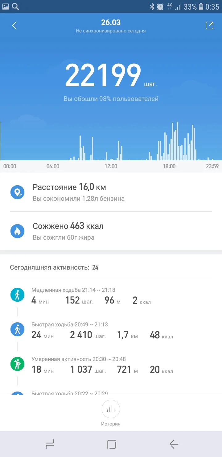 Screenshot_20190328-003508_Mi Fit.webp
