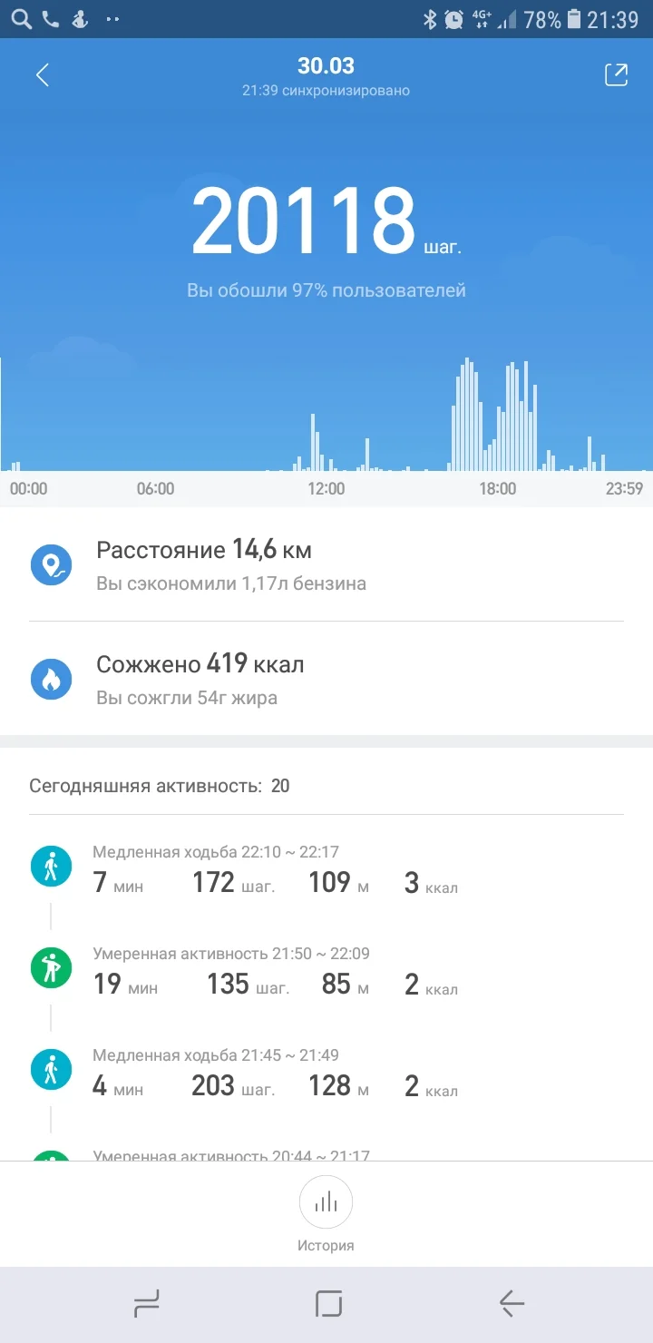 Screenshot_20190331-213943_Mi Fit.webp