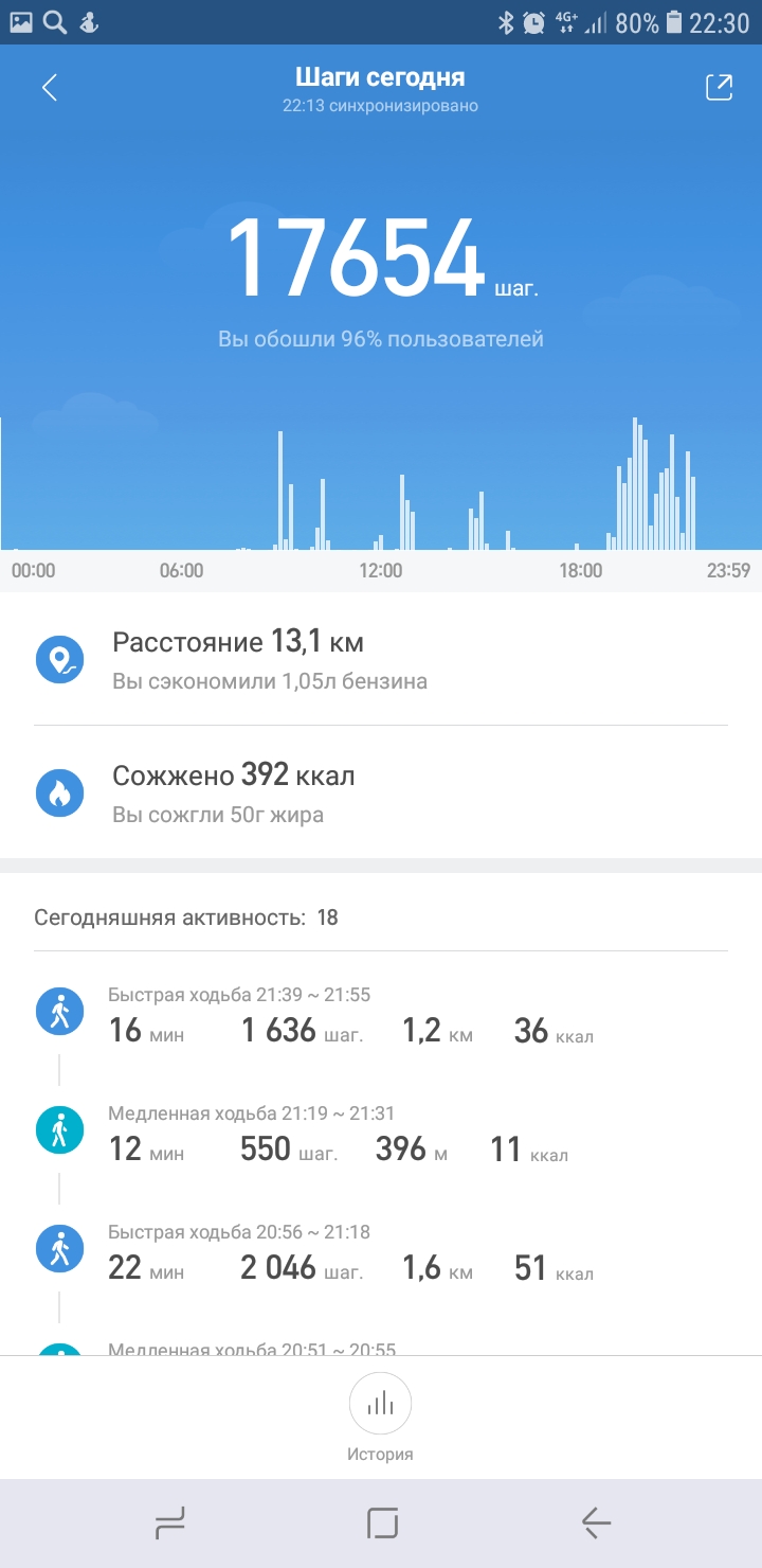 Screenshot_20190402-223037_Mi Fit.jpg