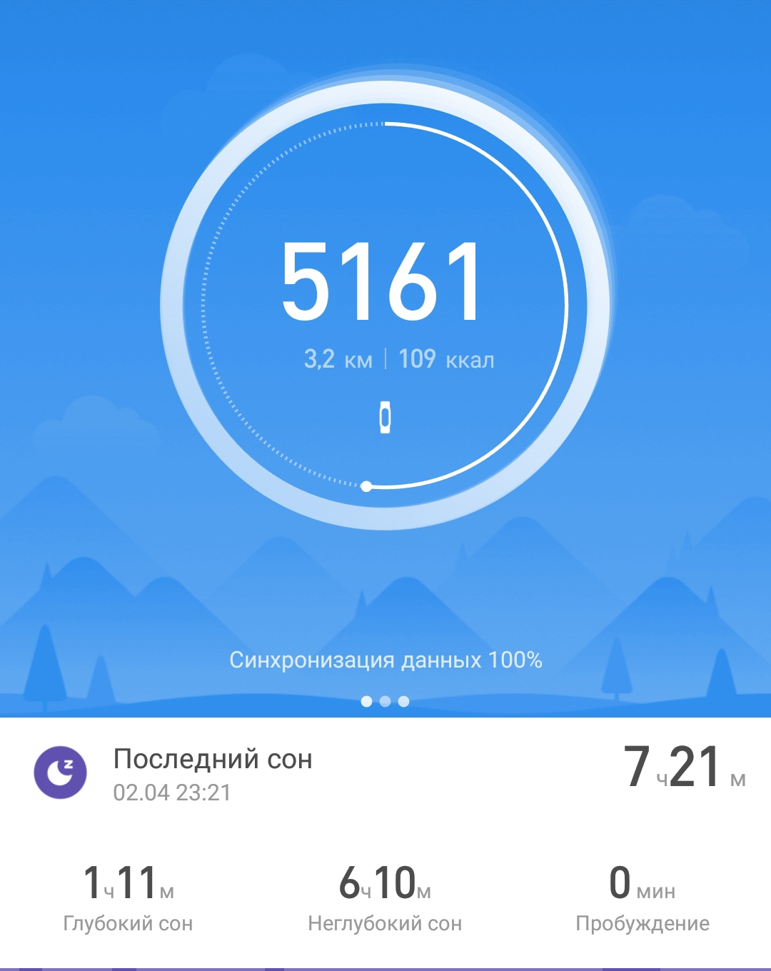 Screenshot_20190402-232129_Mi Fit.jpg