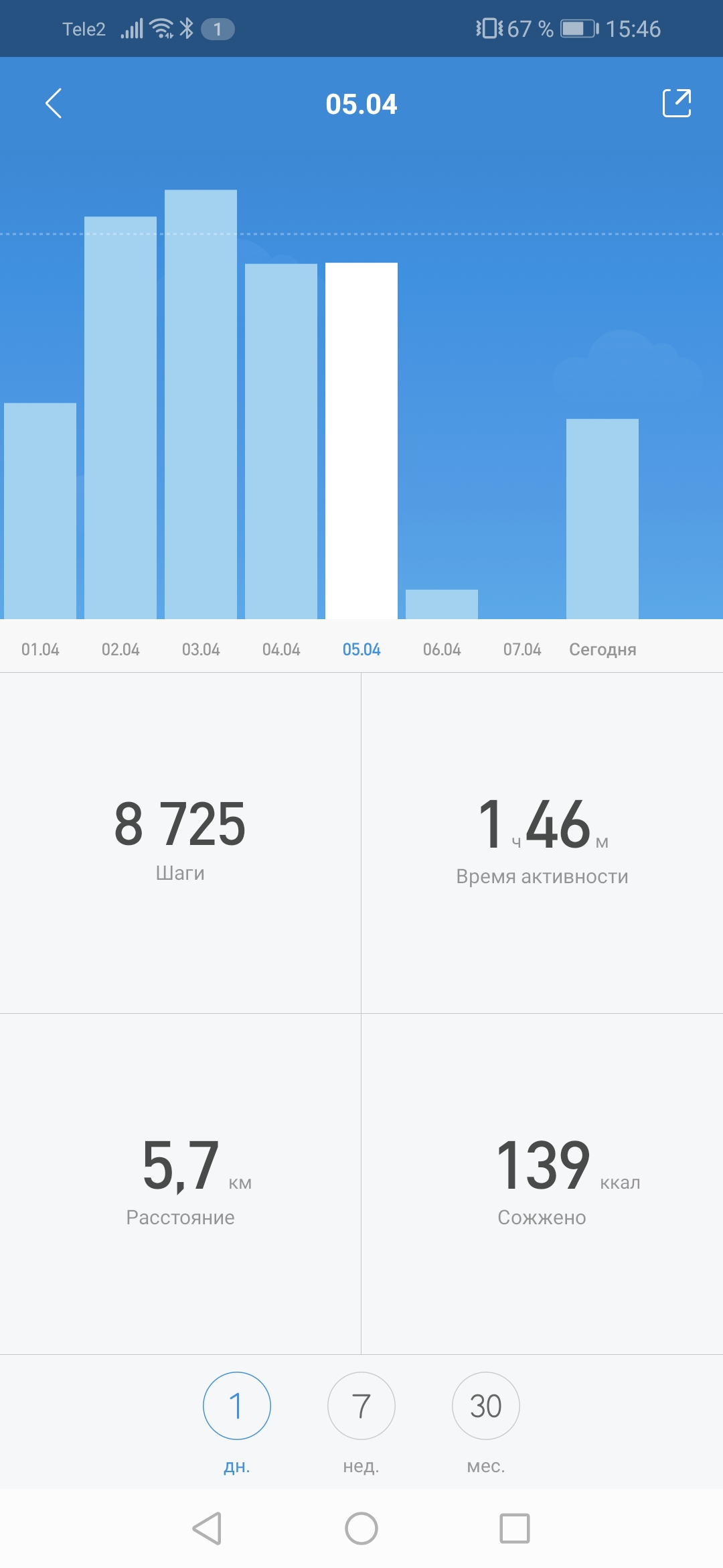 Screenshot_20190408_154638_com.xiaomi.hm.health.jpg