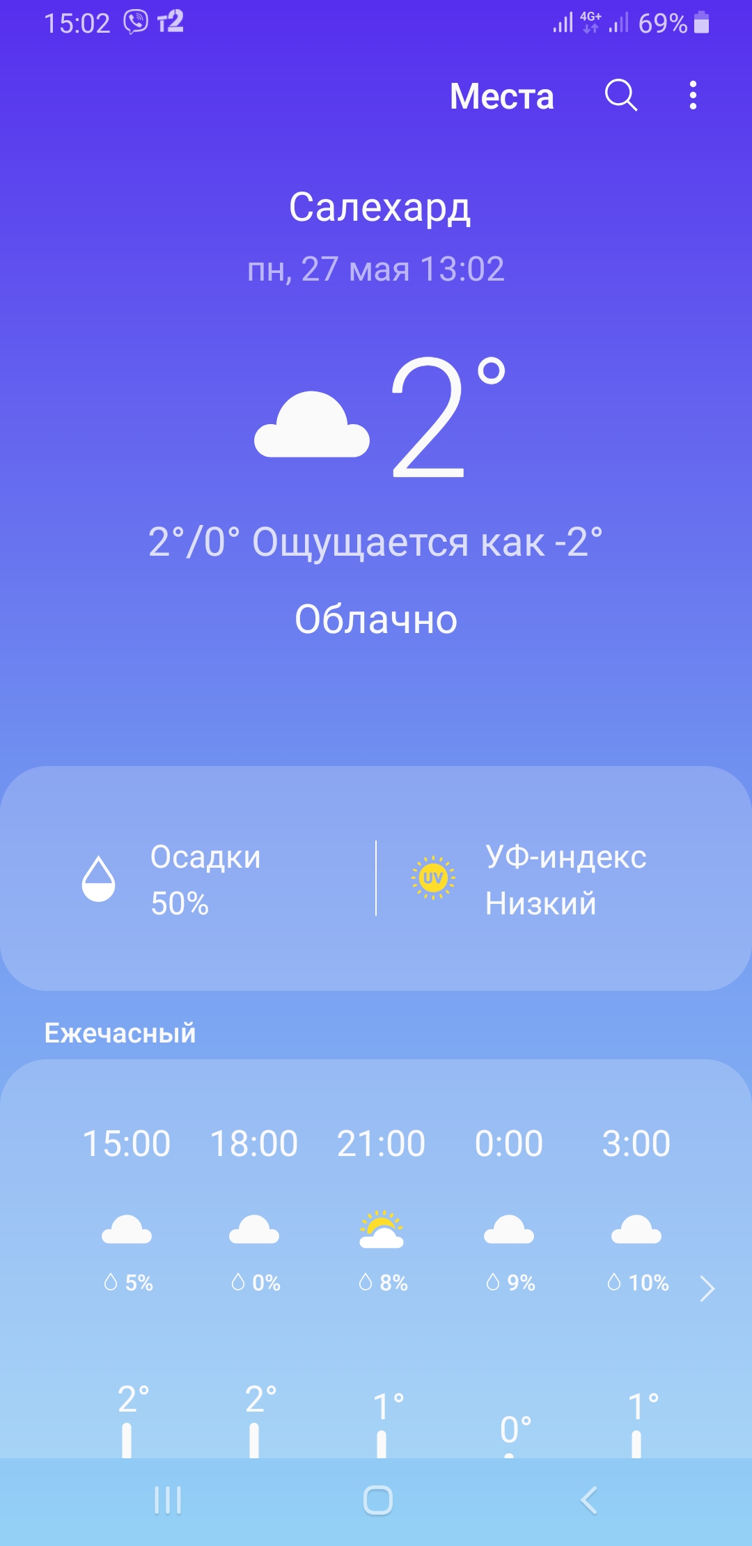 Screenshot_20190527-150208_Weather.jpg