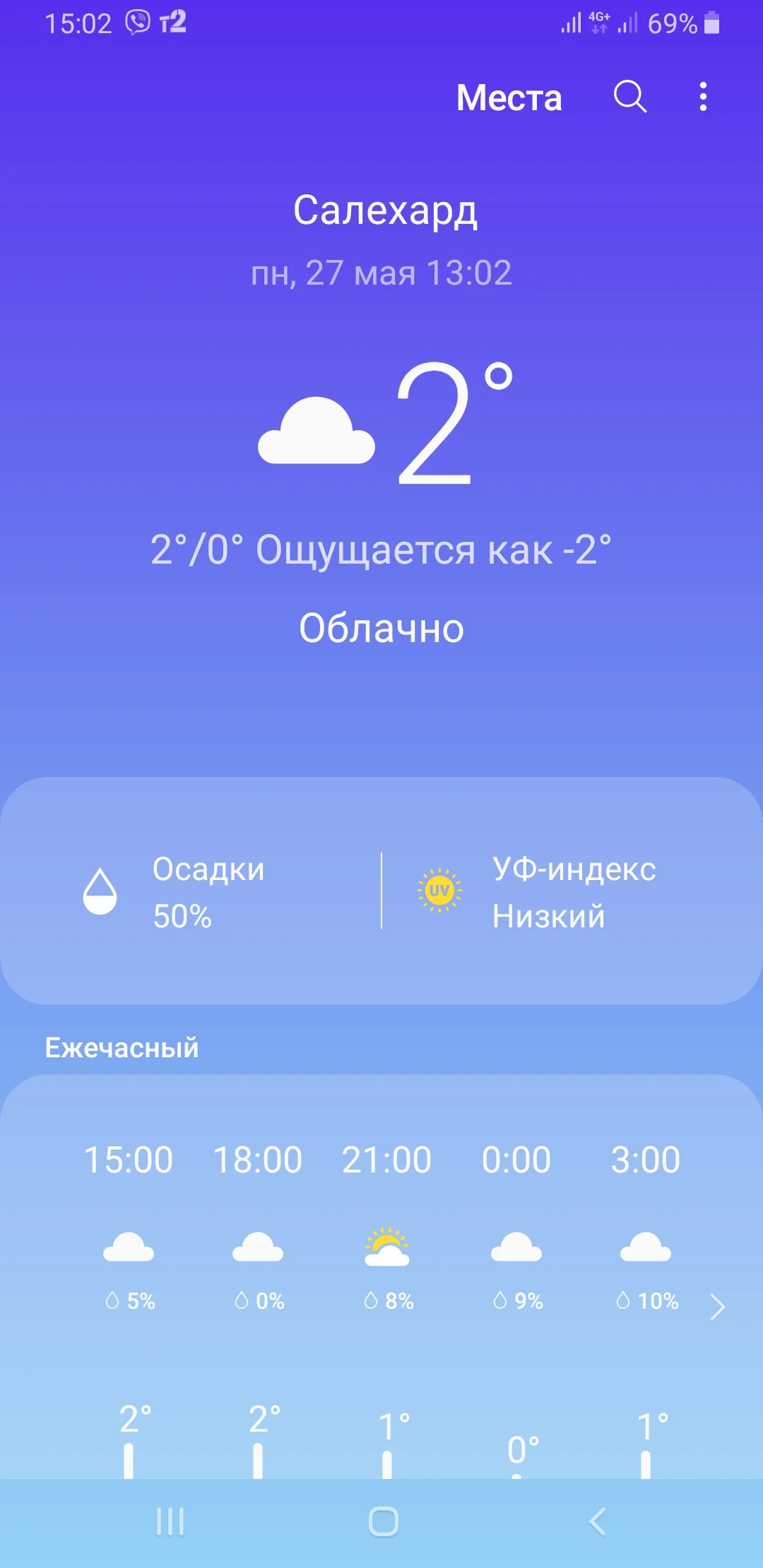 Screenshot_20190527-150208_Weather.webp