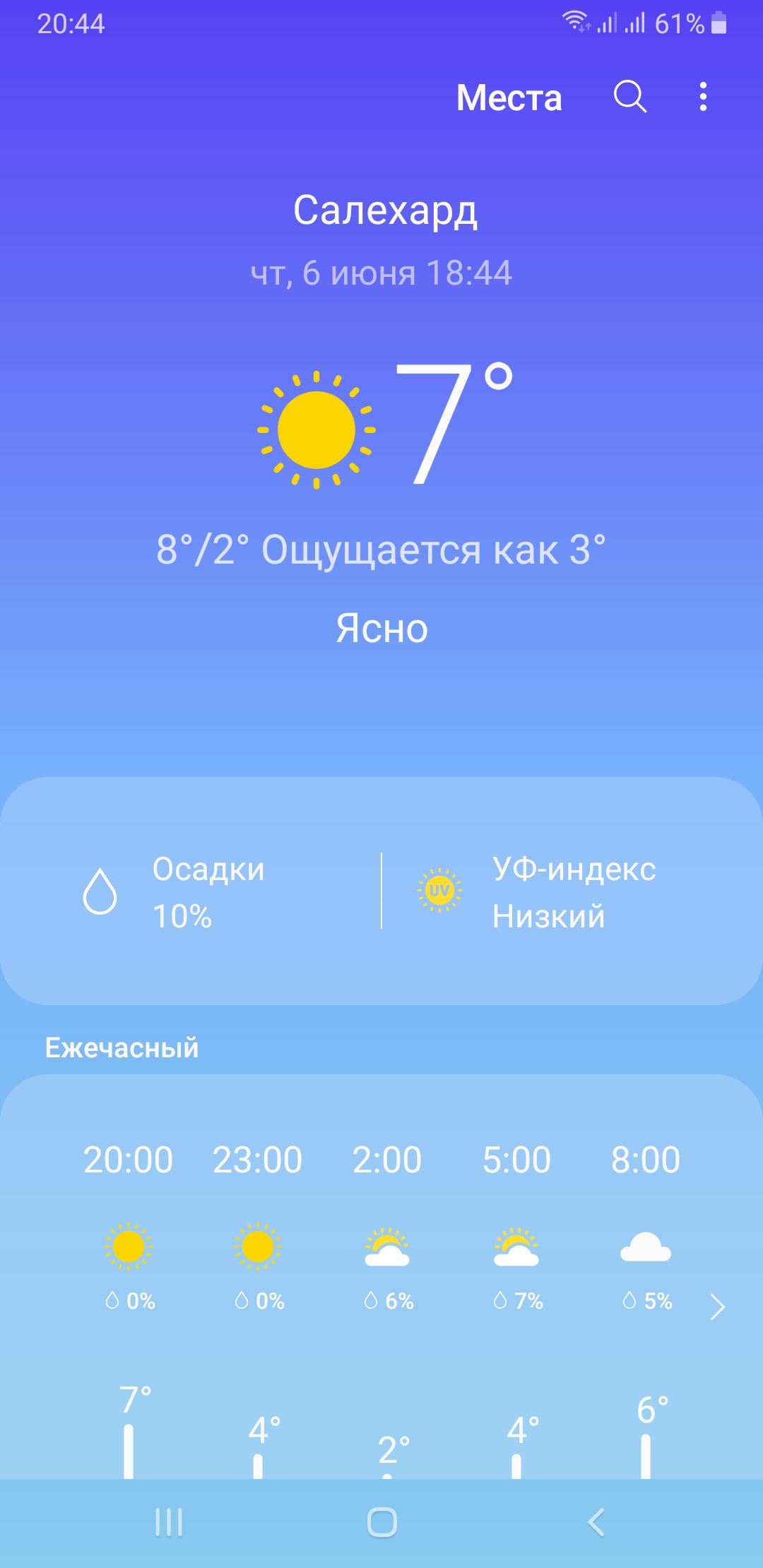 Screenshot_20190606-204401_Weather.jpg