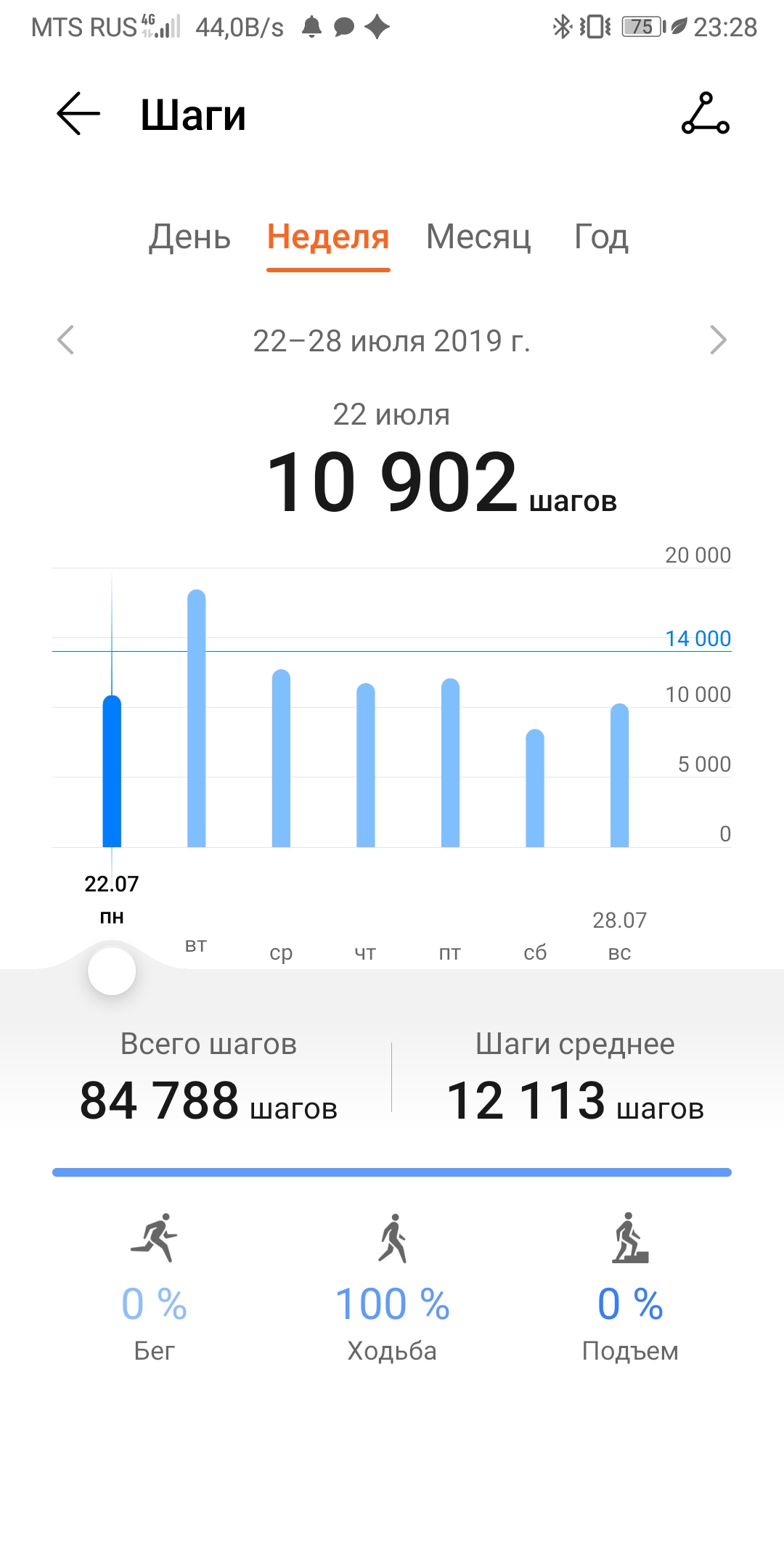 Screenshot_20190728_232858_com.huawei.health.jpg