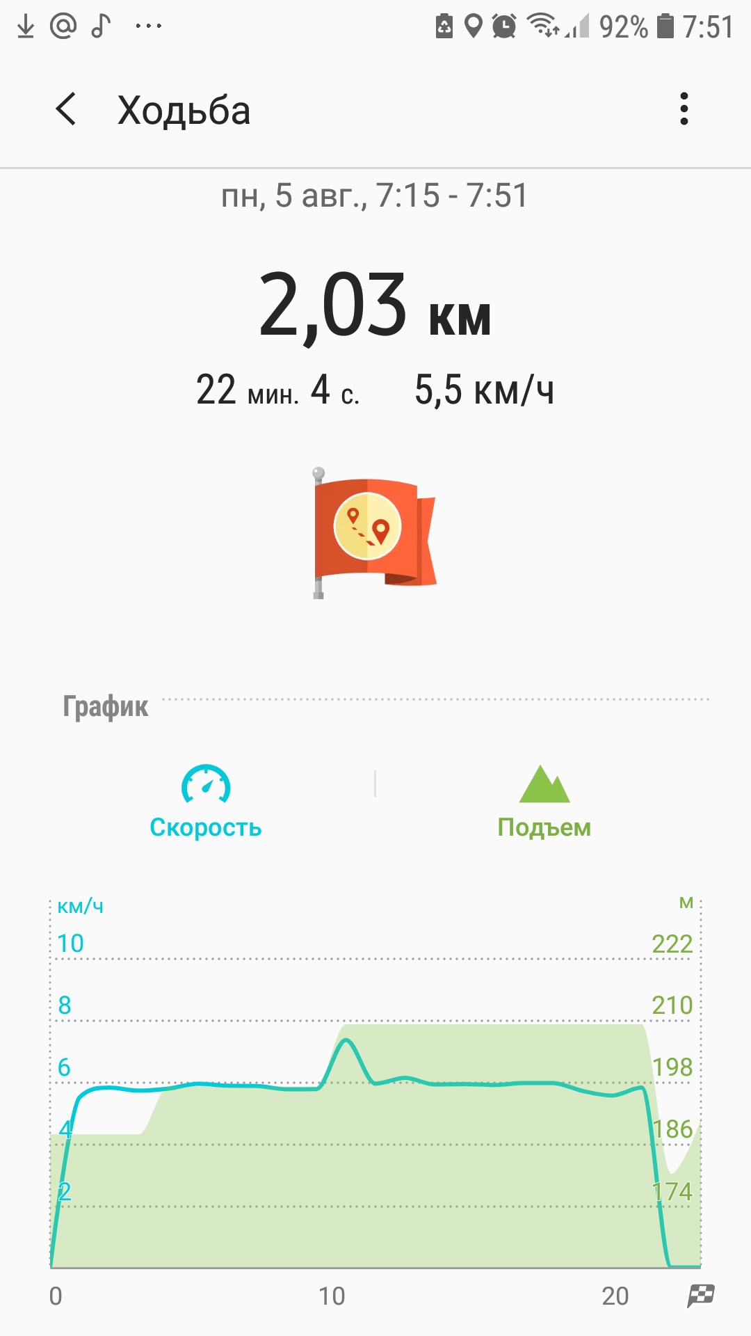 Screenshot_20190805-075146_Samsung Health.jpg