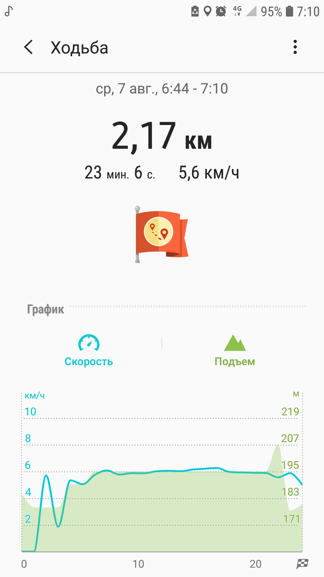 Screenshot_20190807-071041_Samsung Health.jpg