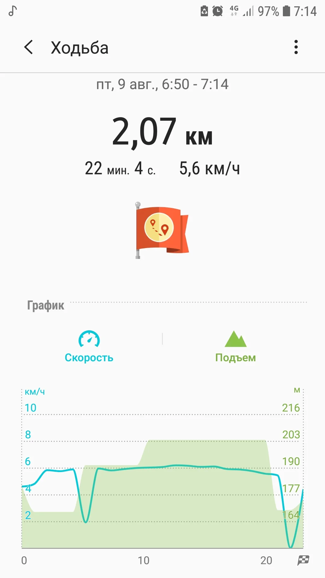 Screenshot_20190809-071419_Samsung Health.webp