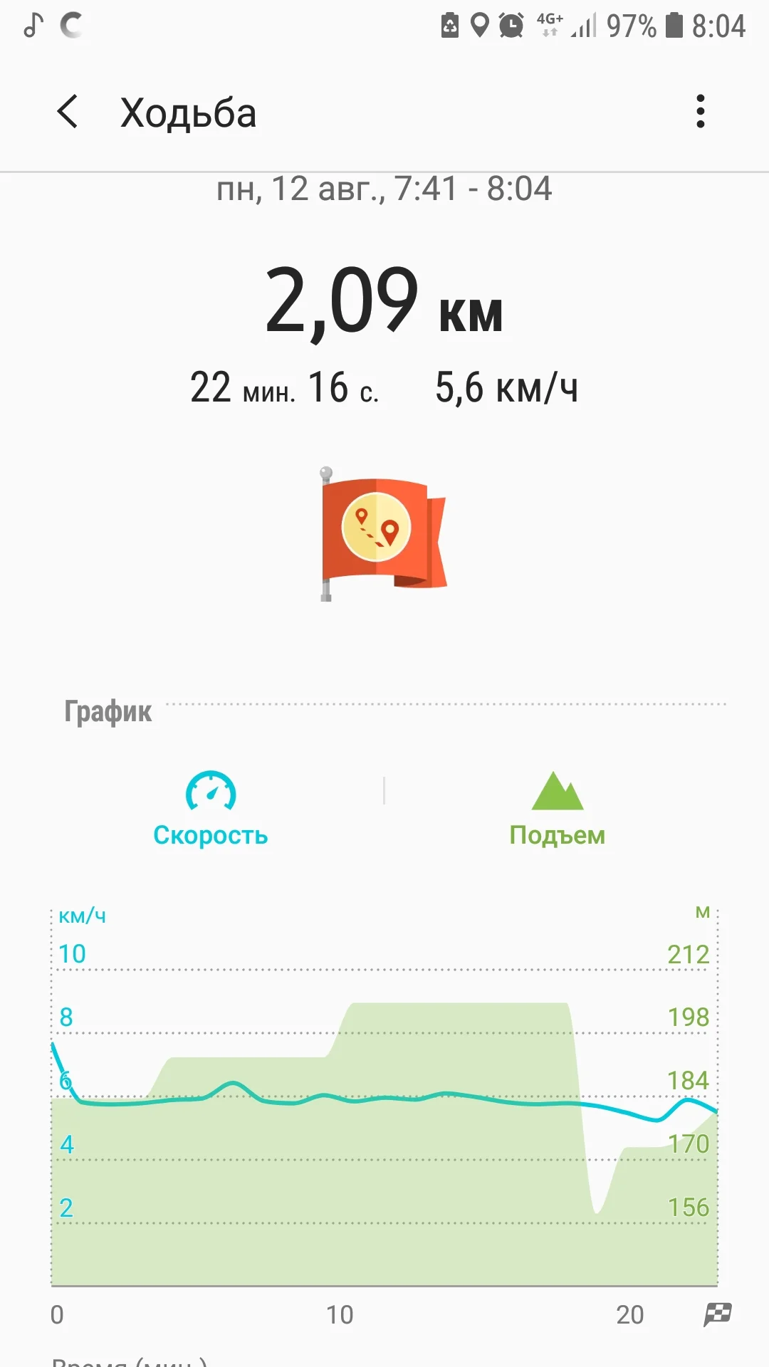 Screenshot_20190812-080437_Samsung Health.webp