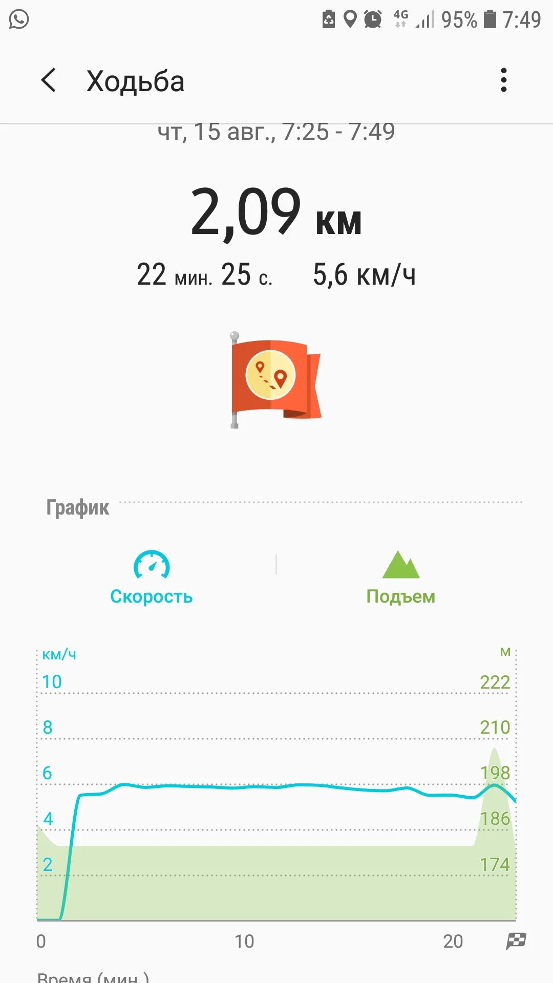 Screenshot_20190815-074924_Samsung Health.webp