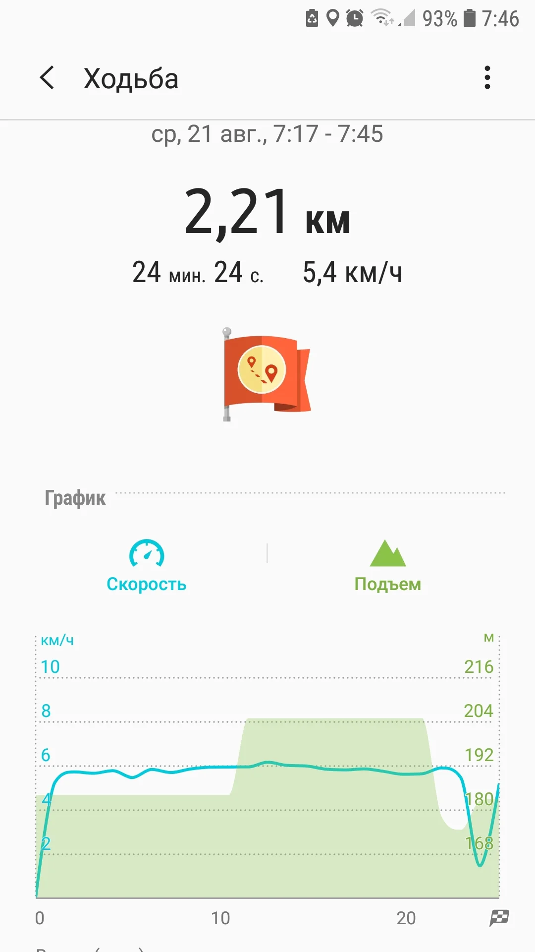 Screenshot_20190821-074606_Samsung Health.webp