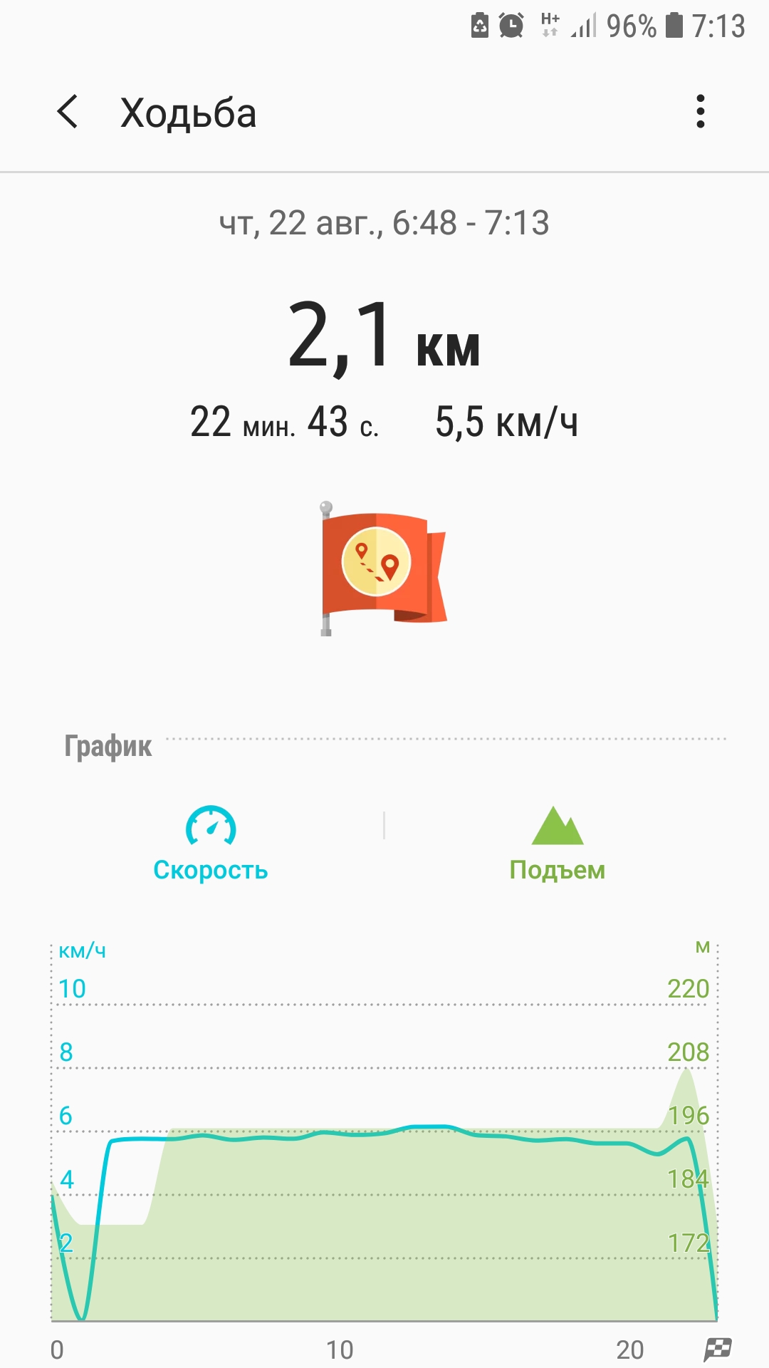 Screenshot_20190822-071358_Samsung Health.jpg