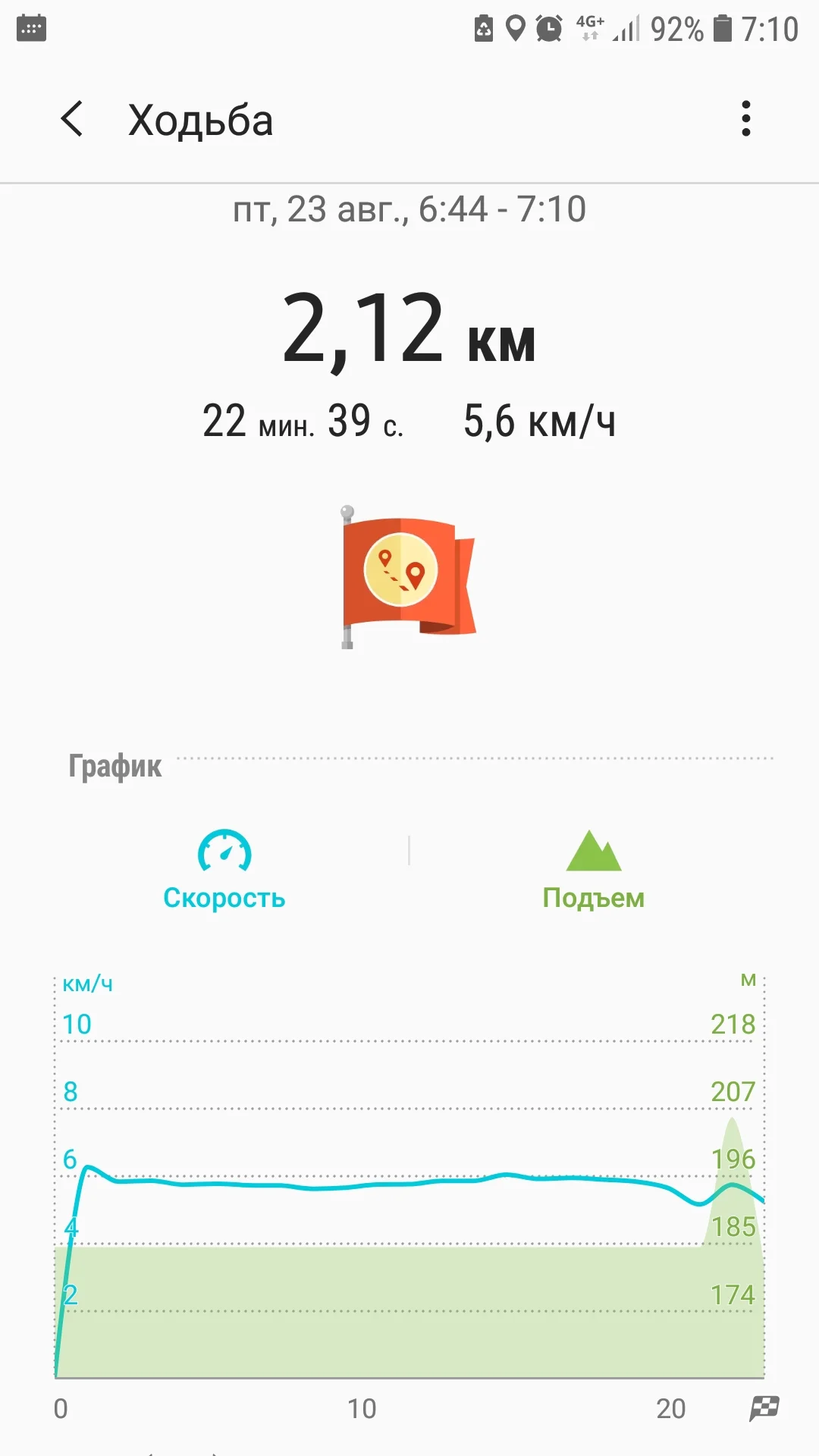 Screenshot_20190823-071010_Samsung Health.webp