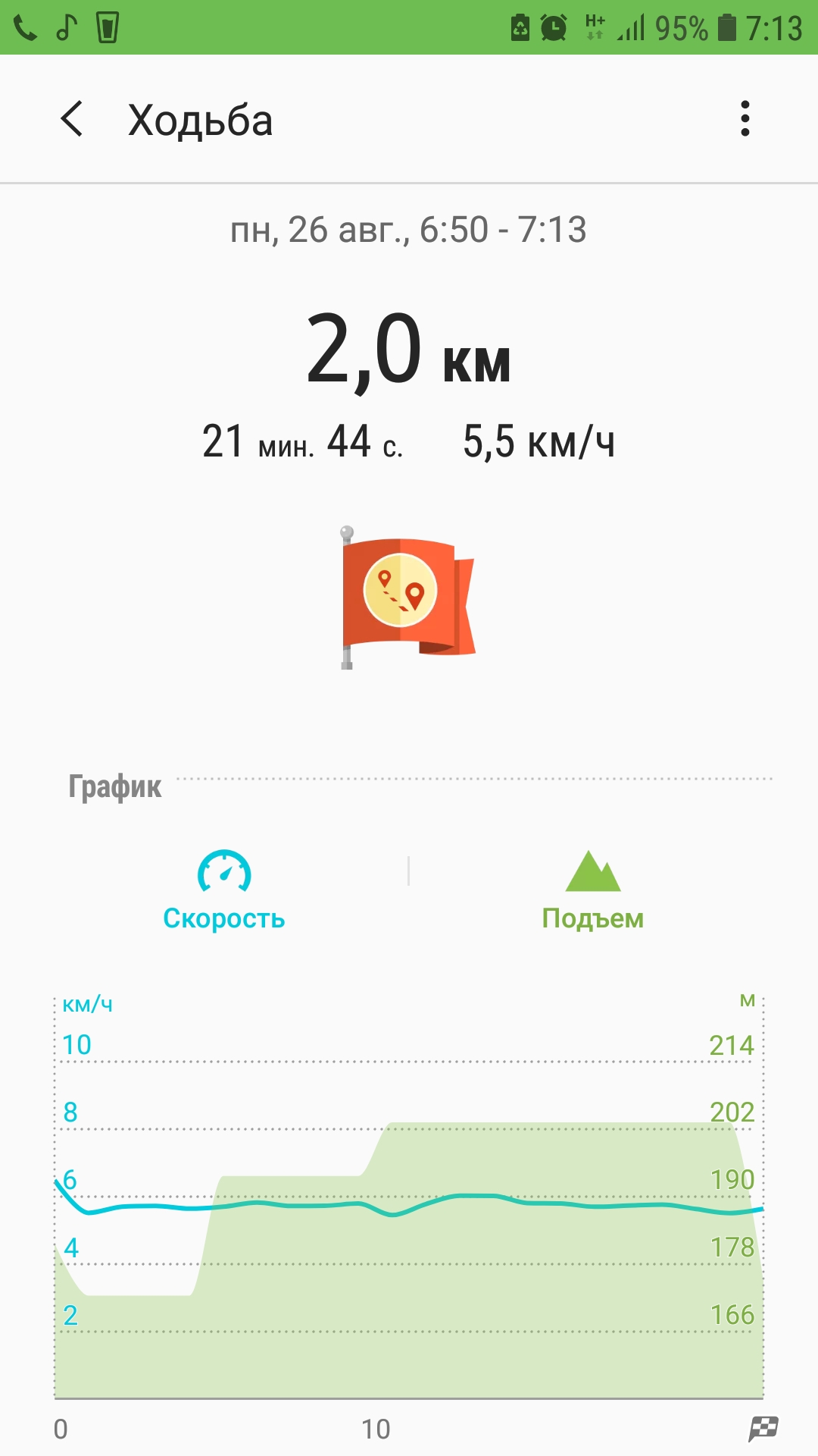 Screenshot_20190826-071345_Samsung Health.jpg