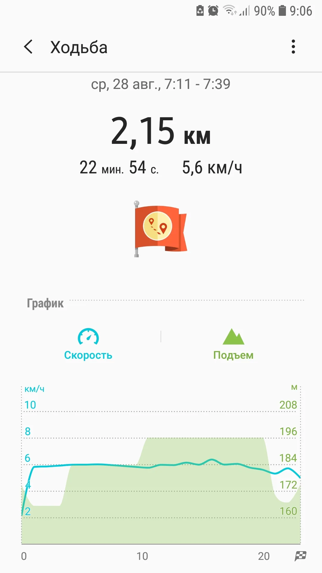 Screenshot_20190828-090700_Samsung Health.webp