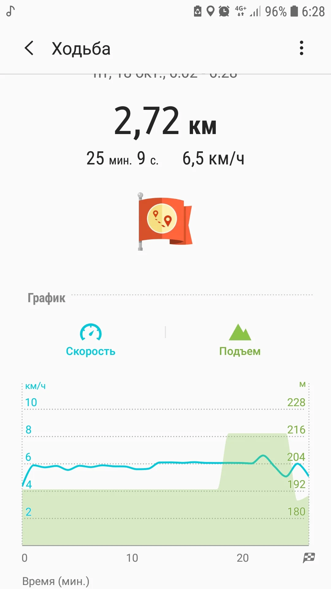 Screenshot_20191018-062826_Samsung Health.webp
