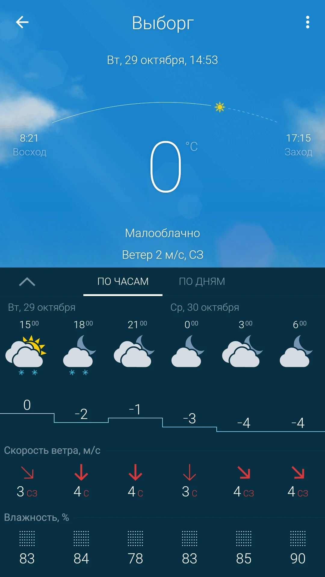Screenshot_20191029-145343_Gismeteo.webp