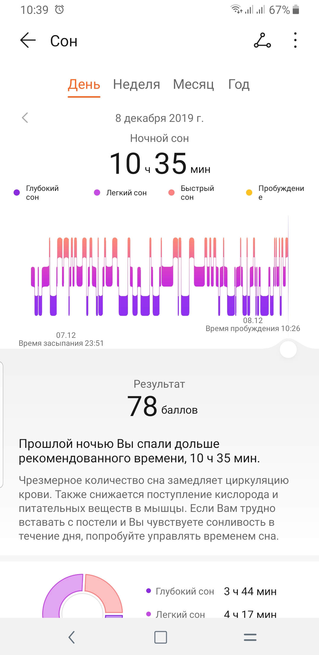 Screenshot_20191208-103955_Health.jpg