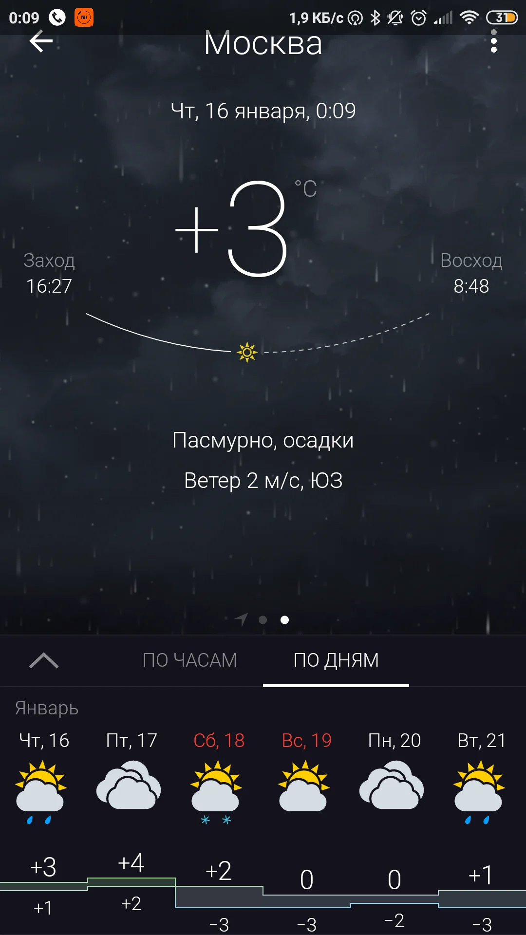 Screenshot_2020-01-16-00-09-38-612_ru.gismeteo.gismeteo.webp