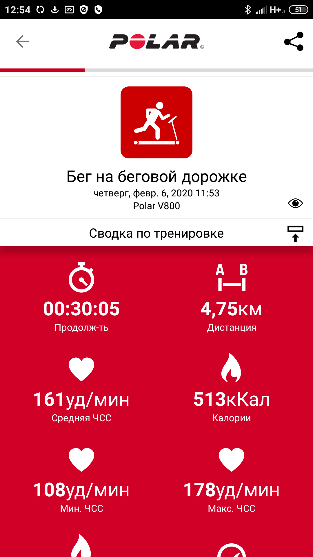 Screenshot_2020-02-06-12-54-01-834_fi.polar.polarflow.png