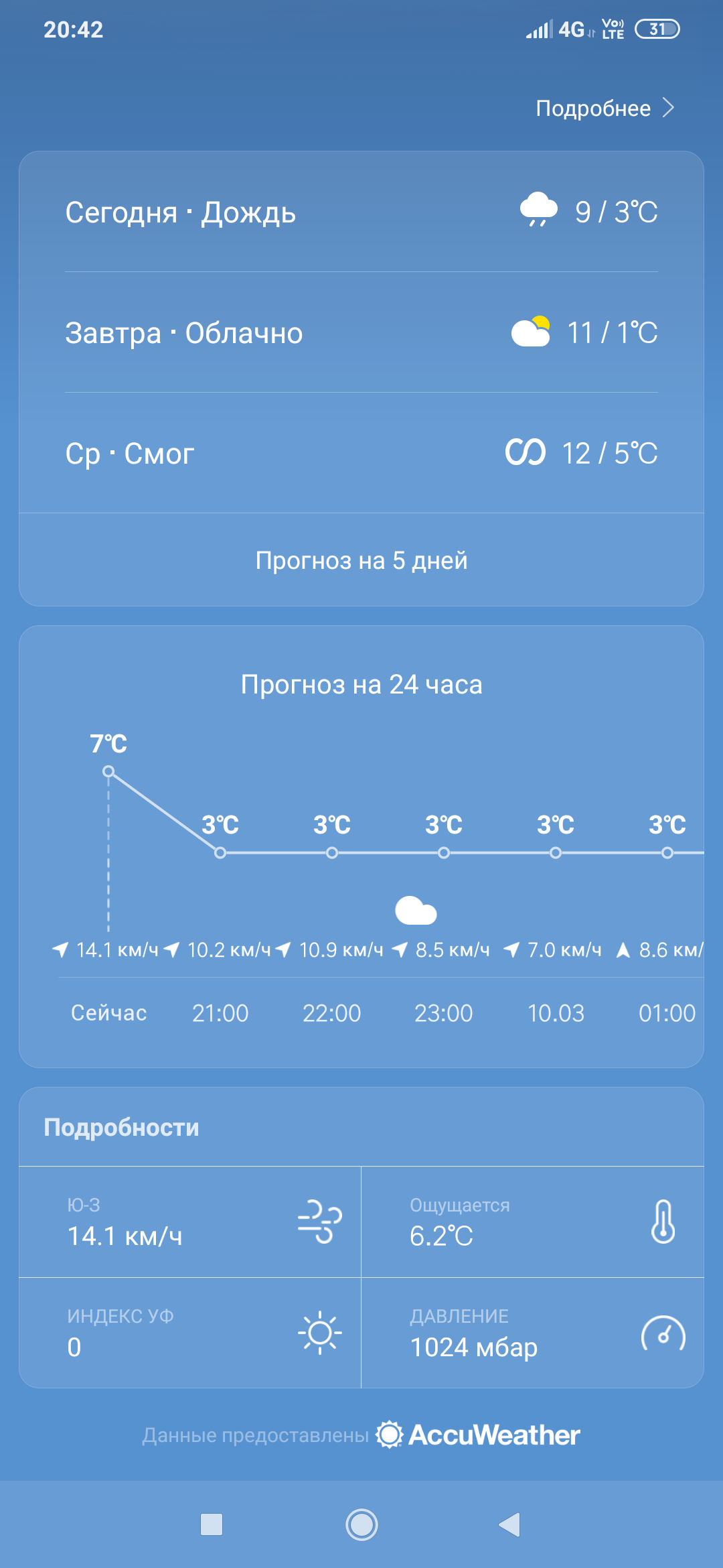 Screenshot_2020-03-09-20-42-06-254_com.miui.weather2.png