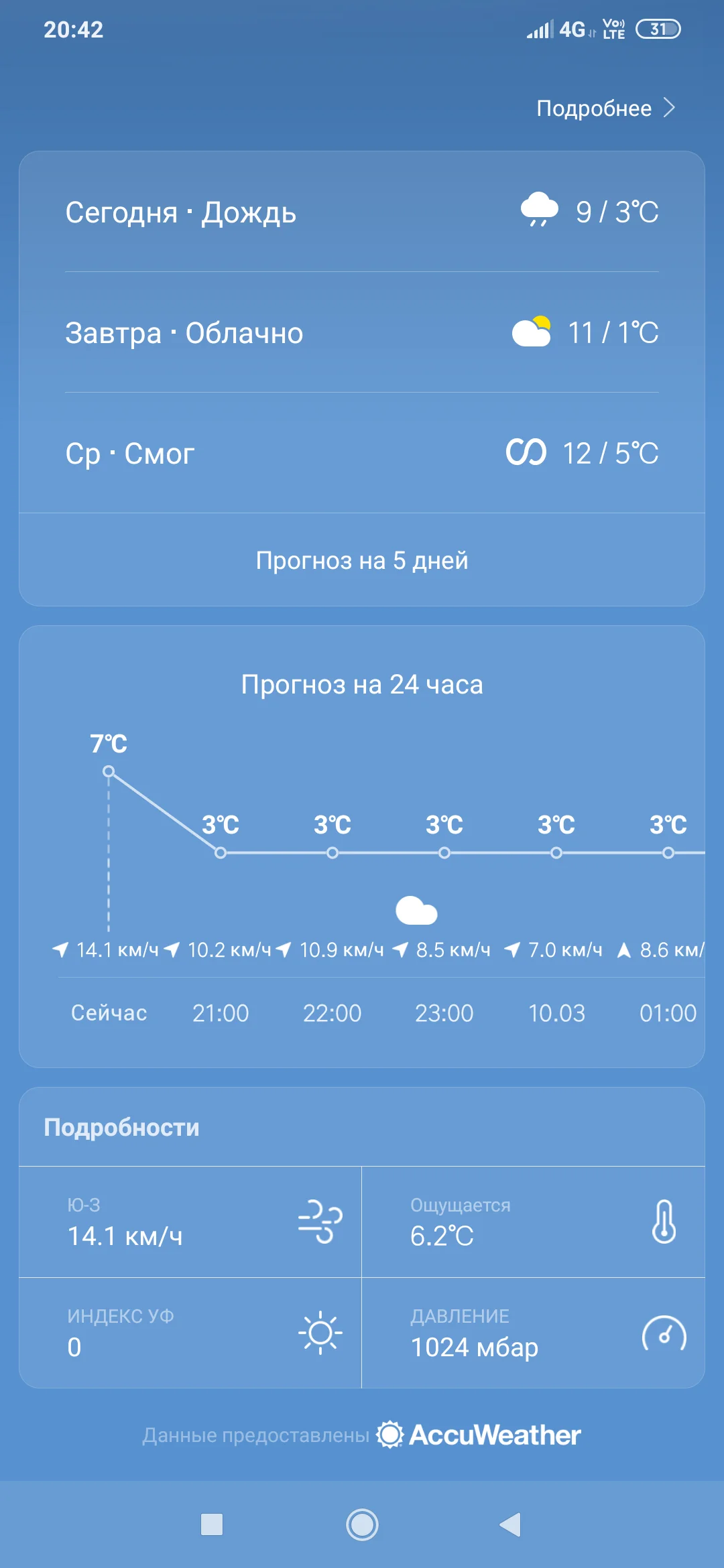 Screenshot_2020-03-09-20-42-06-254_com.miui.weather2.webp