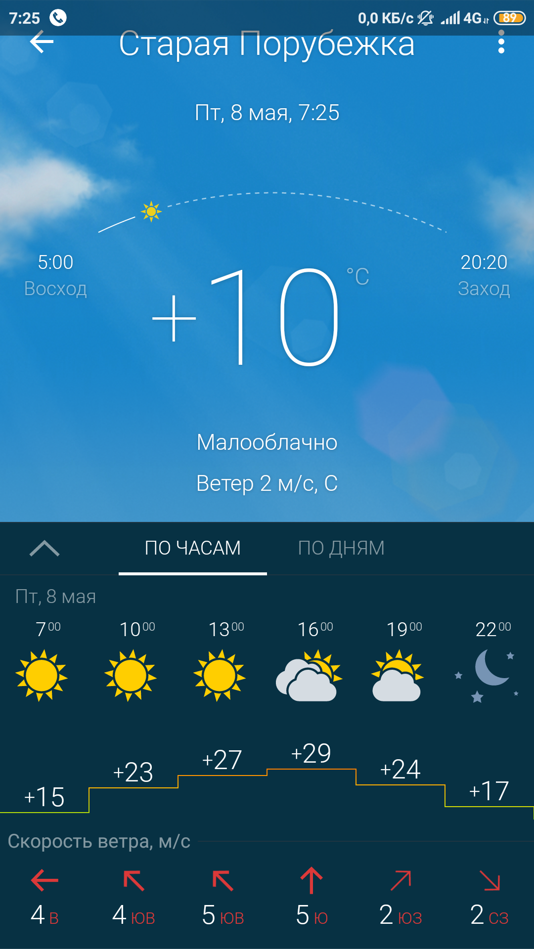 Screenshot_2020-05-08-07-25-44-660_ru.gismeteo.gismeteo.png